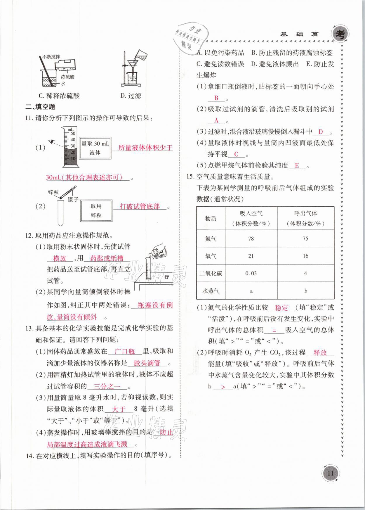 2021年中考突破化學(xué) 參考答案第11頁(yè)