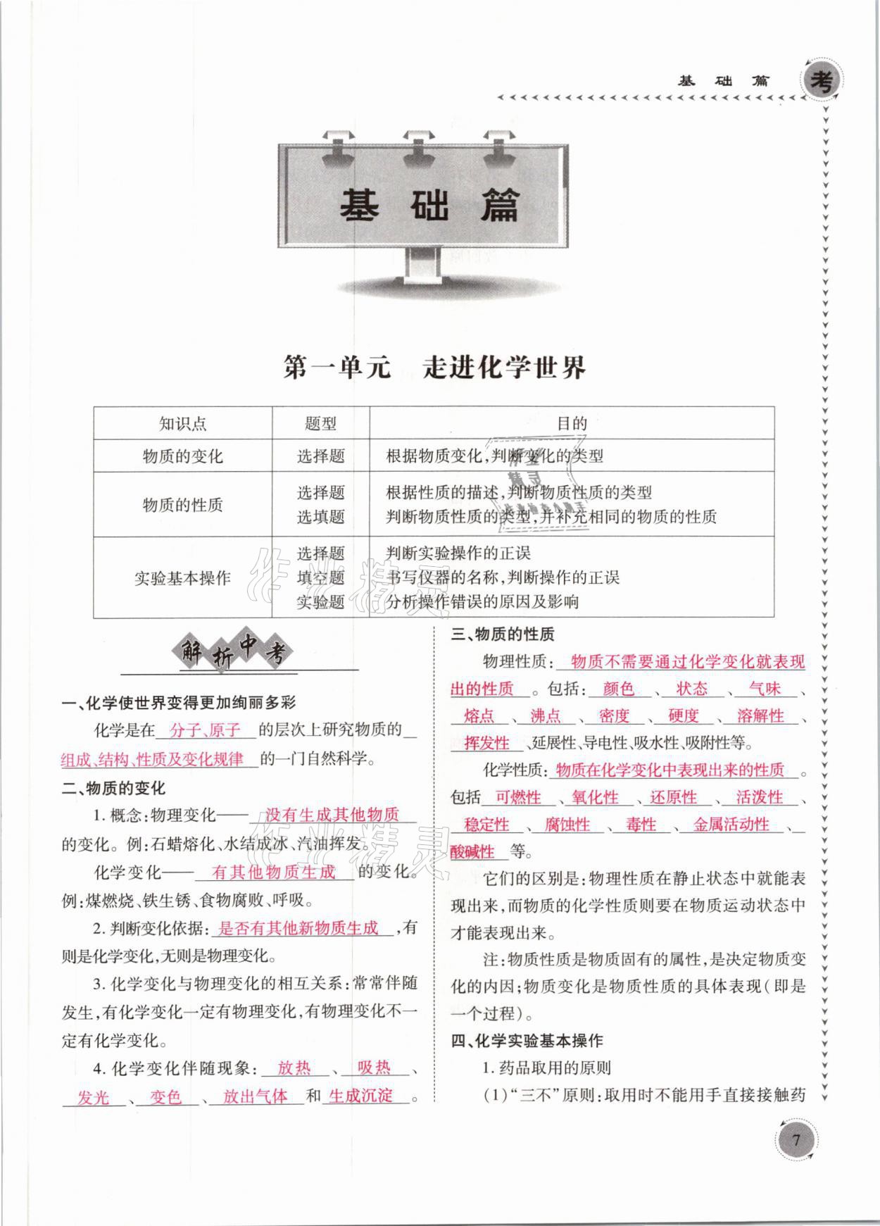 2021年中考突破化學(xué) 參考答案第7頁