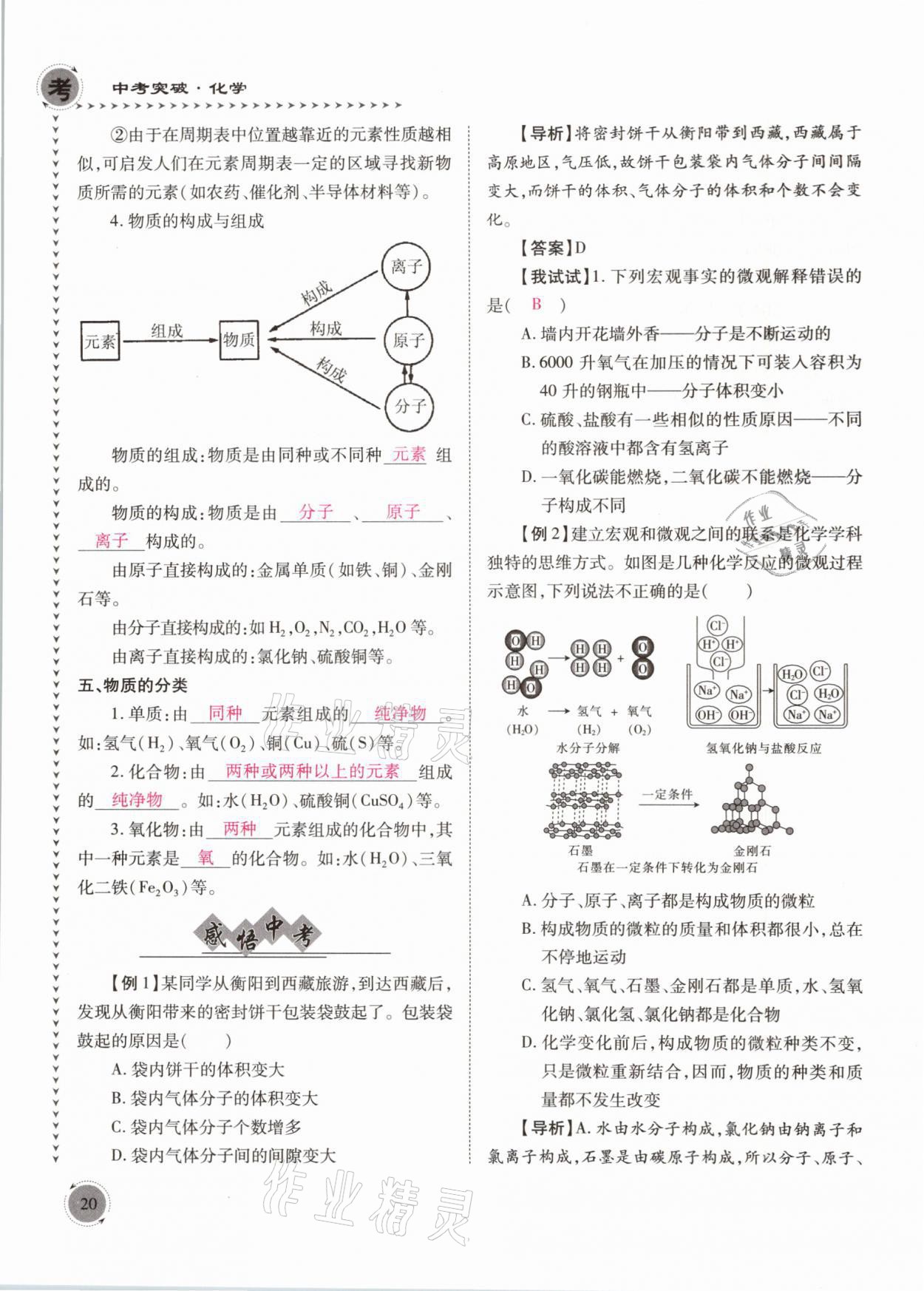 2021年中考突破化學(xué) 參考答案第20頁