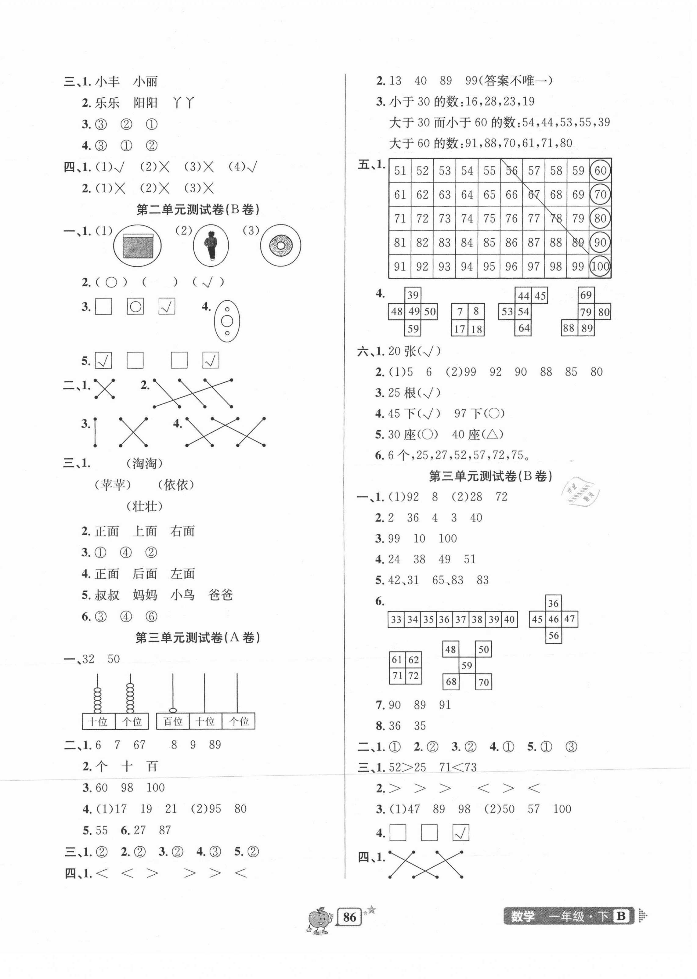 2021年開源圖書單元直通車一年級(jí)數(shù)學(xué)下冊(cè)北師大版 第2頁(yè)