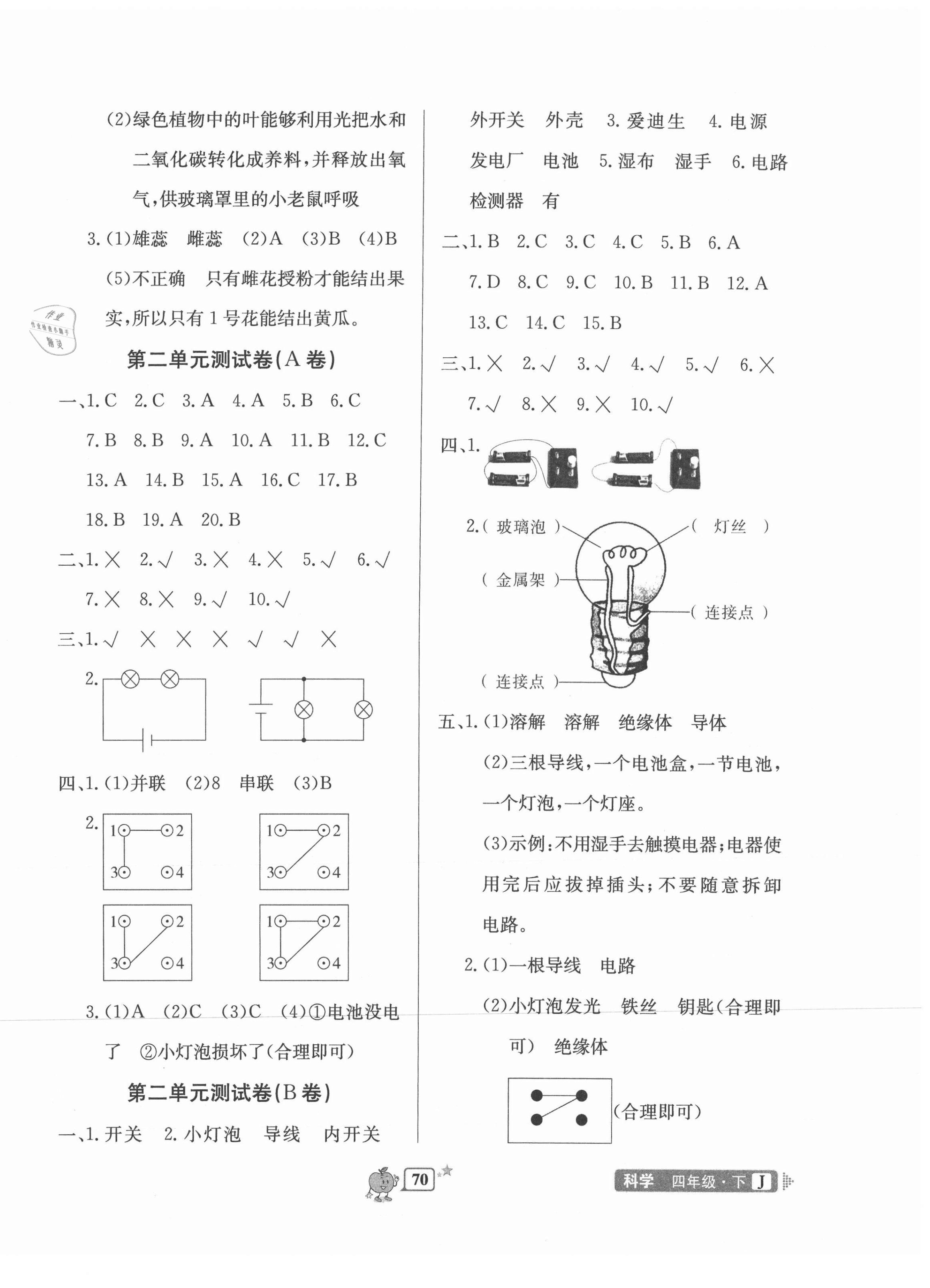 2021年開源圖書單元直通車四年級科學(xué)下冊教科版 第2頁