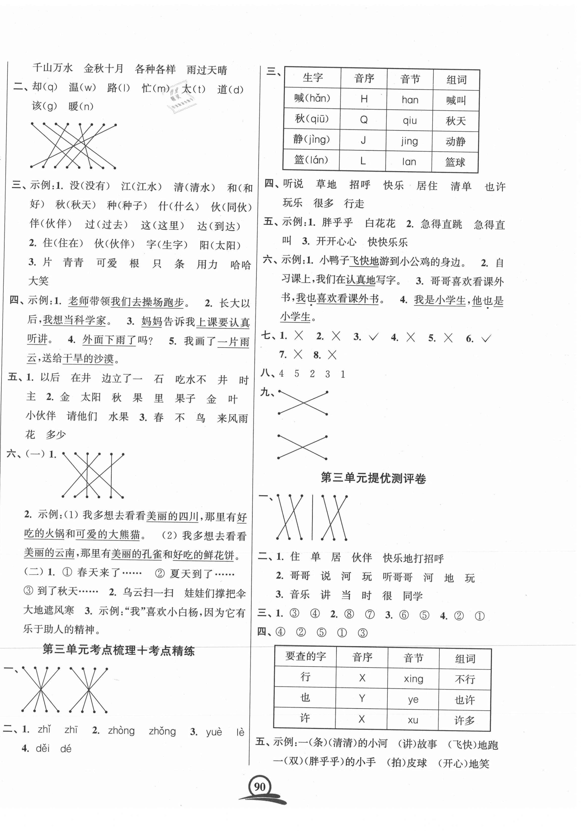 2021年直擊考點沖刺100分一年級語文下冊全國版 第2頁