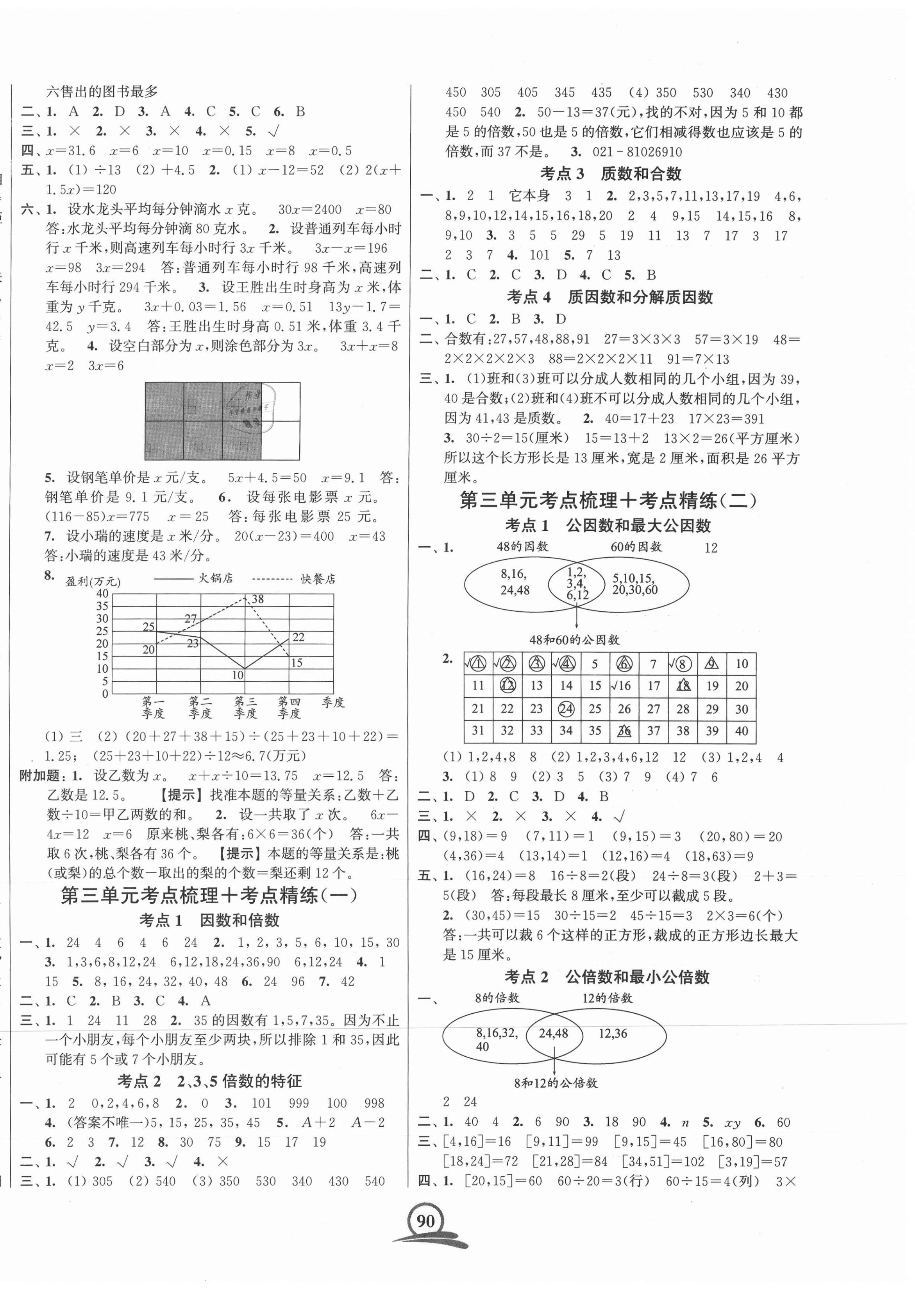 2021年直擊考點沖刺100分五年級數學下冊江蘇版 第2頁