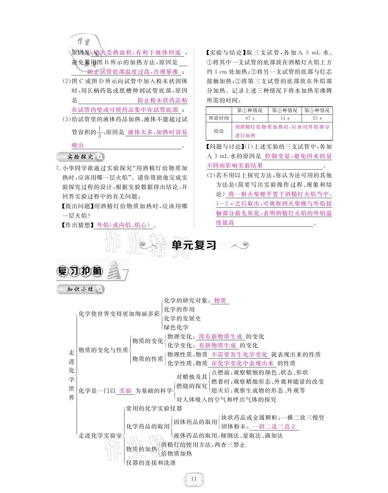 2021年領航新課標練習冊九年級化學全一冊人教版 參考答案第11頁