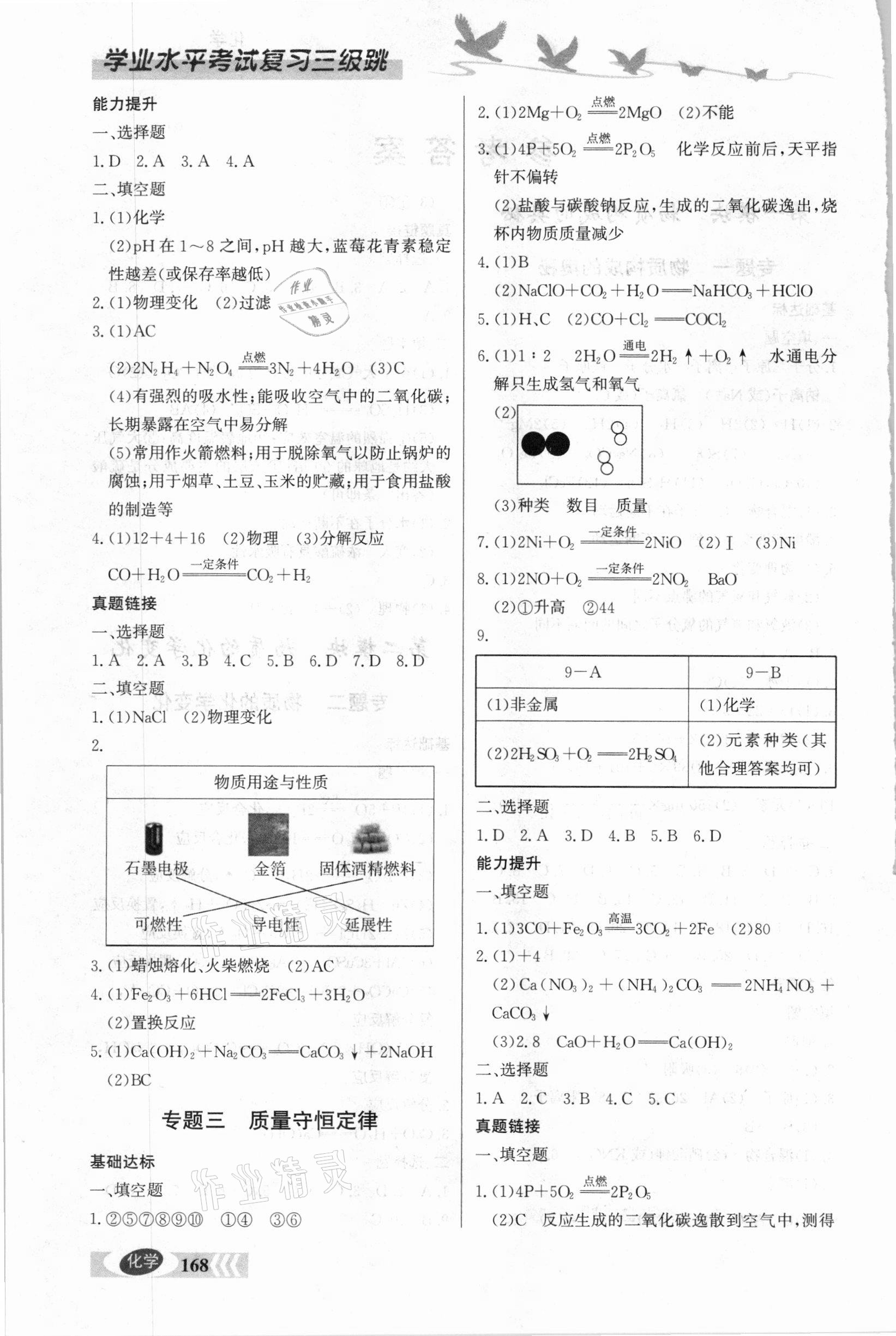 2021年學業水平考試復習三級跳化學 參考答案第2頁