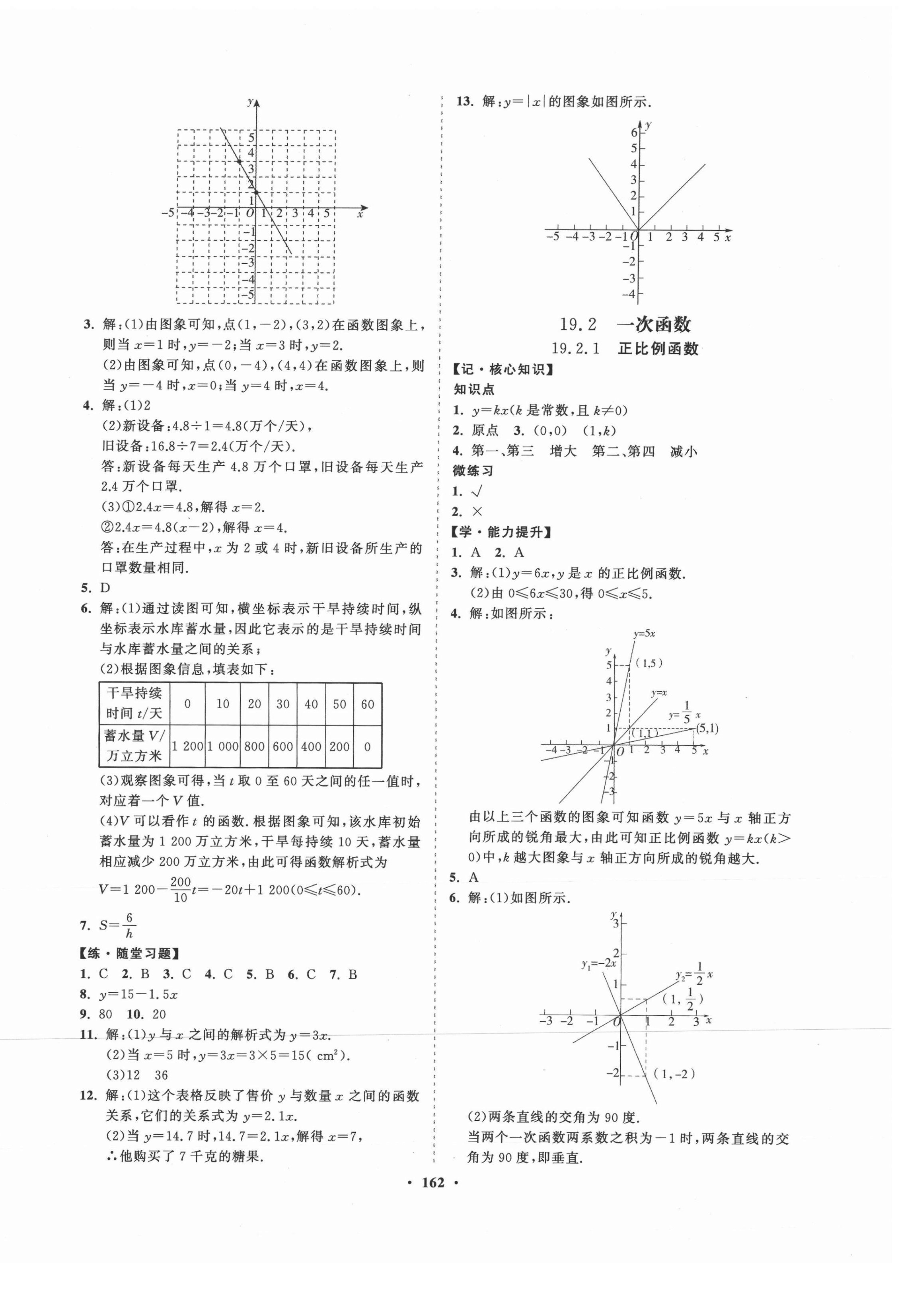 2021年新課程同步練習(xí)冊知行課堂八年級數(shù)學(xué)下冊人教版 第10頁