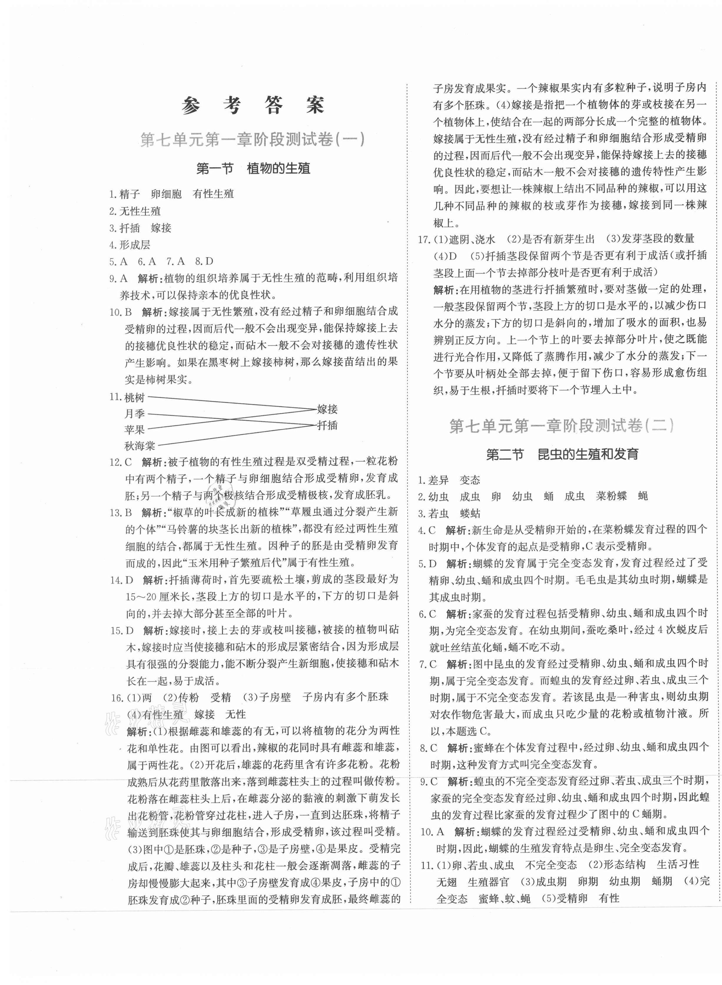 2021年新目標(biāo)檢測(cè)同步單元測(cè)試卷八年級(jí)生物下冊(cè)人教版 第1頁(yè)