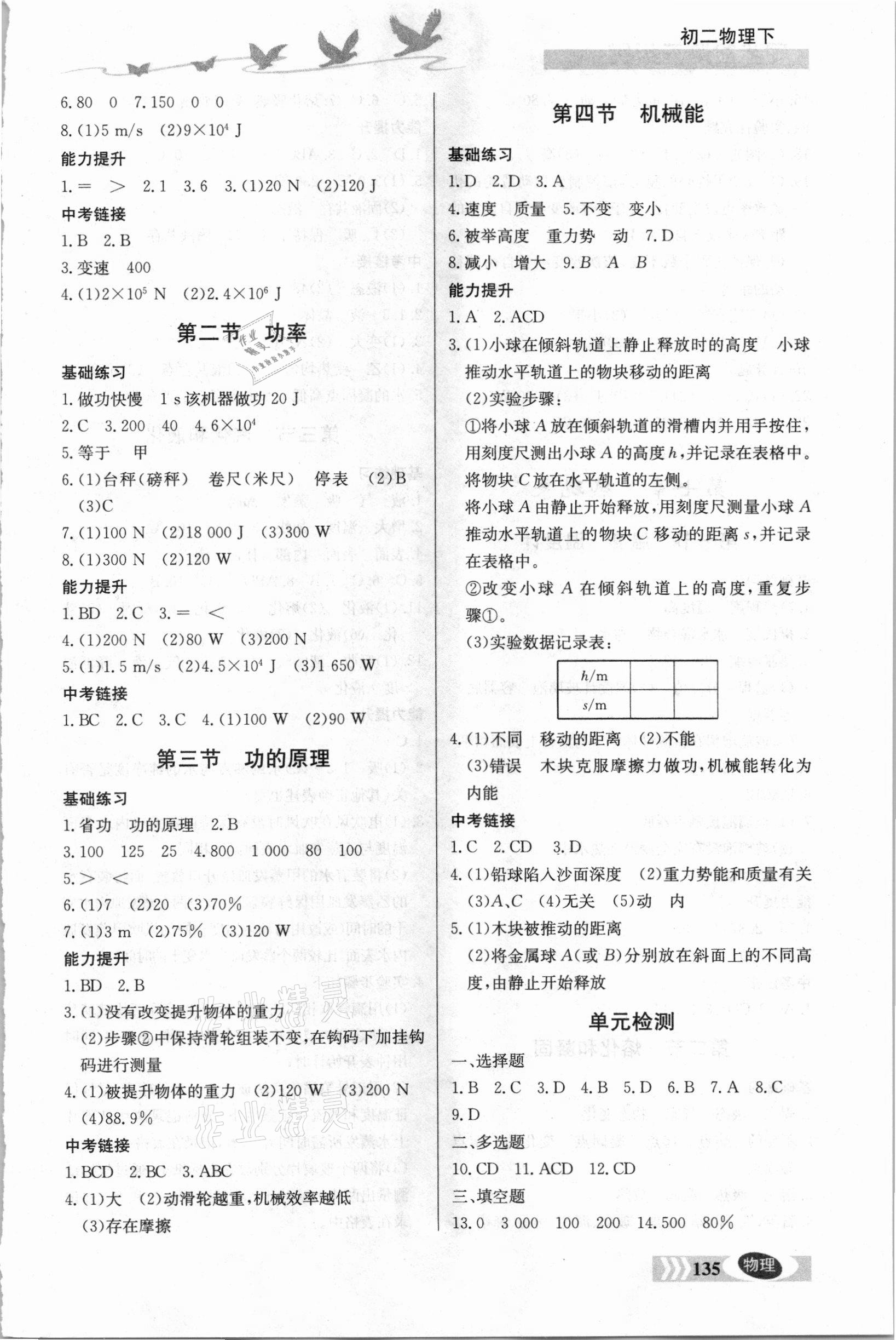 2021年同步檢測(cè)三級(jí)跳初二物理下冊(cè)人教版 參考答案第2頁(yè)