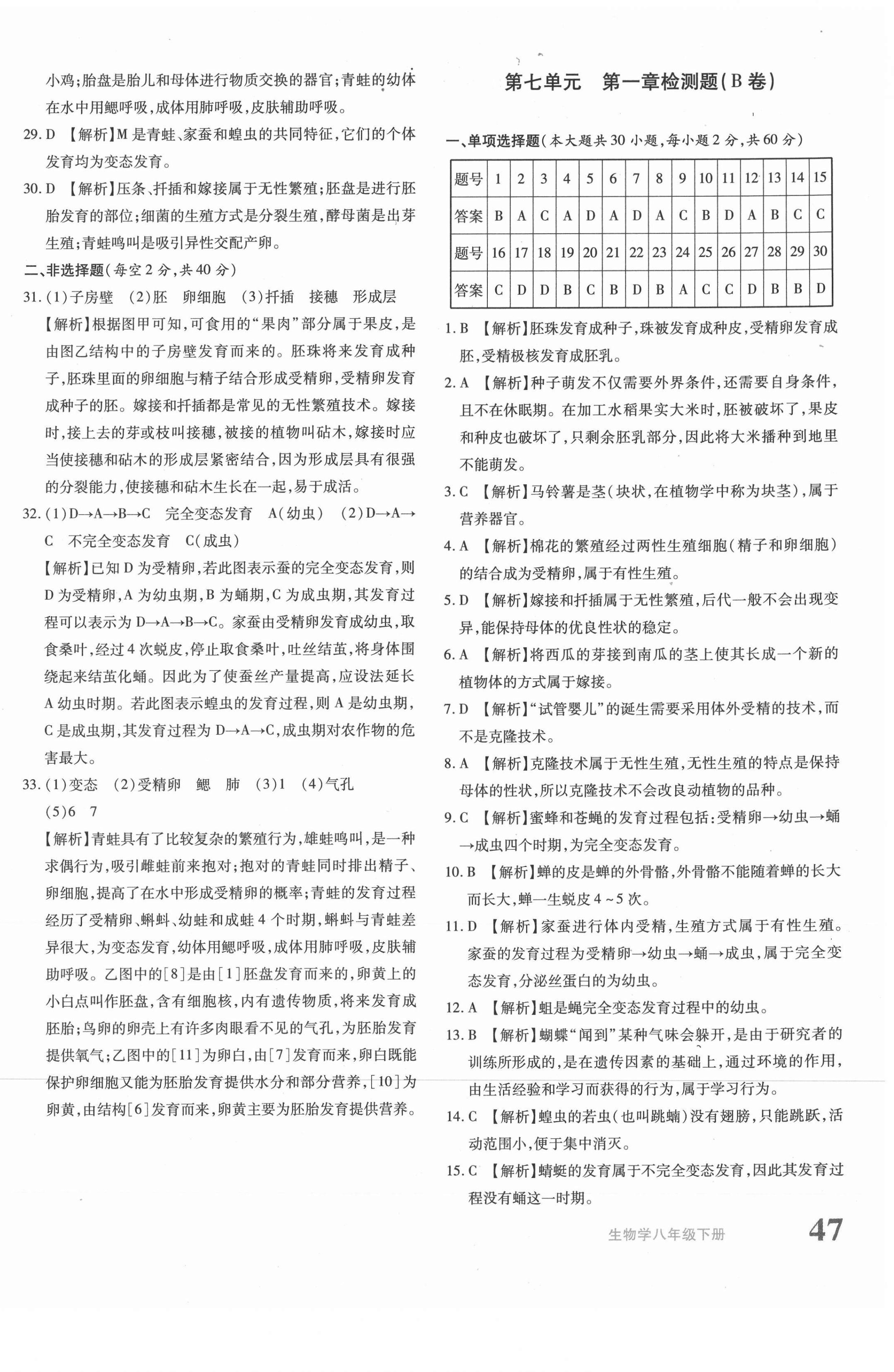 2021年優(yōu)學(xué)1+1評價與測試八年級生物下冊人教版 第2頁