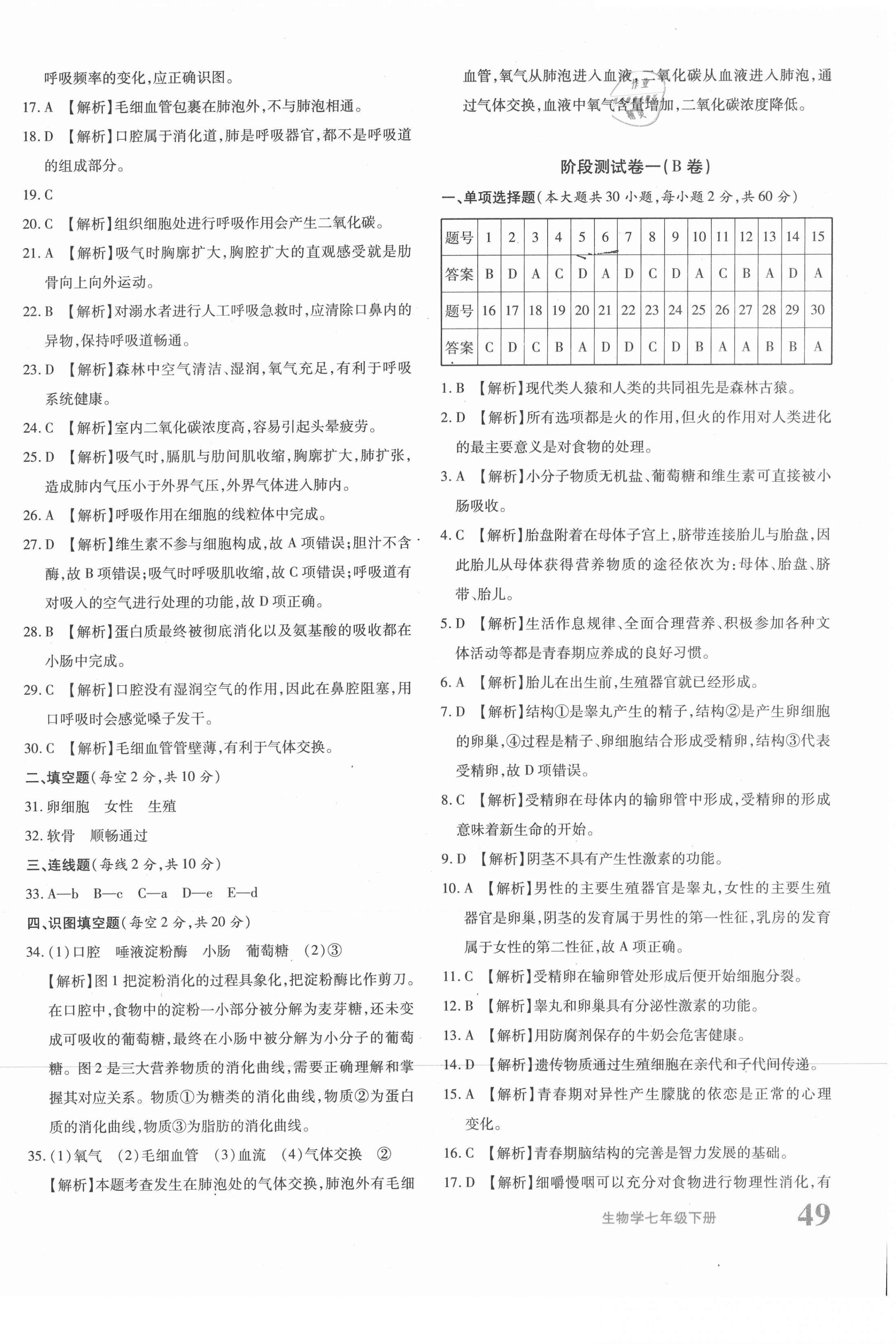 2021年优学1+1评价与测试七年级生物下册人教版 第6页