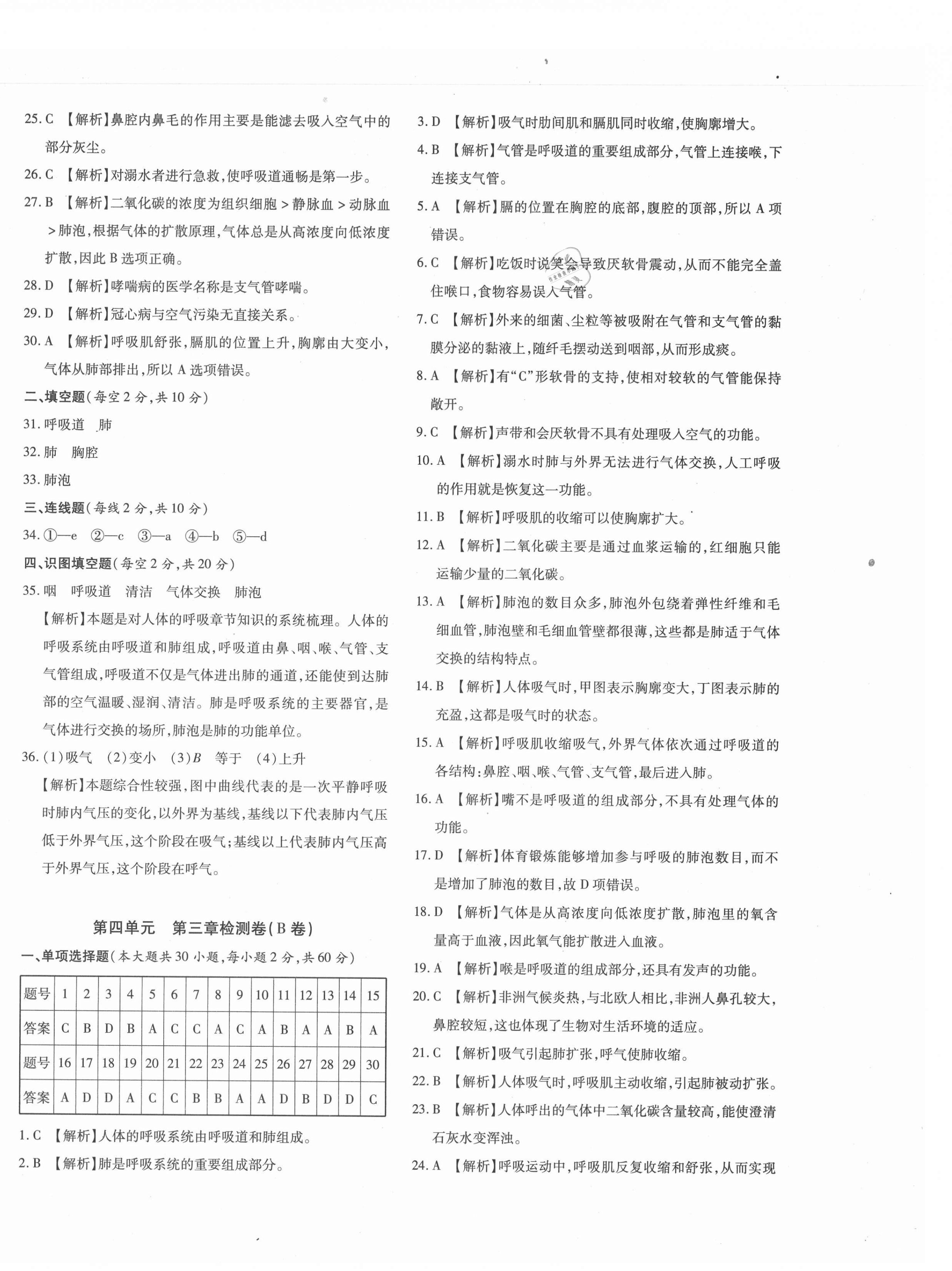 2021年优学1+1评价与测试七年级生物下册人教版 第4页