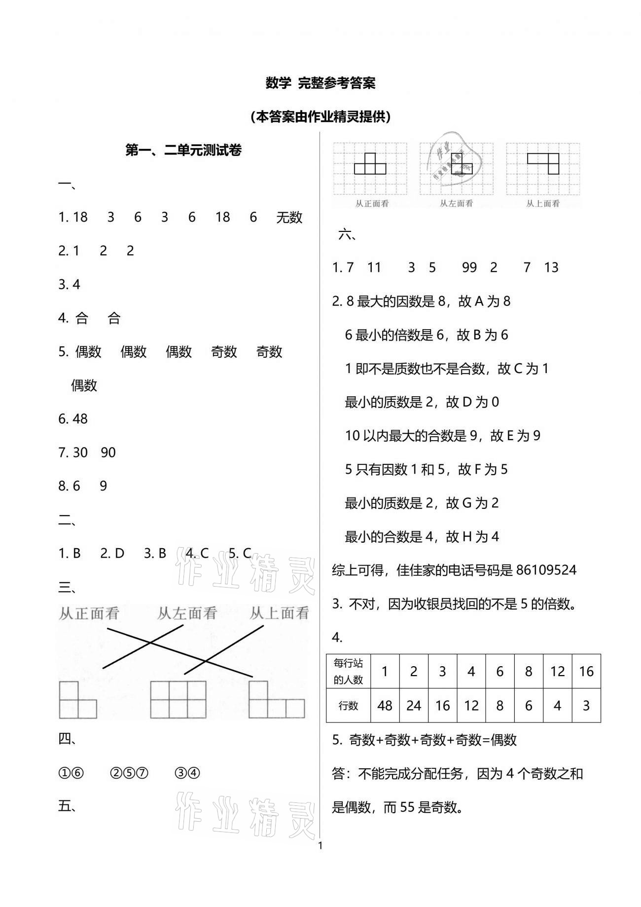 2021年領(lǐng)航新課標(biāo)練習(xí)冊五年級數(shù)學(xué)下冊人教版 參考答案第1頁