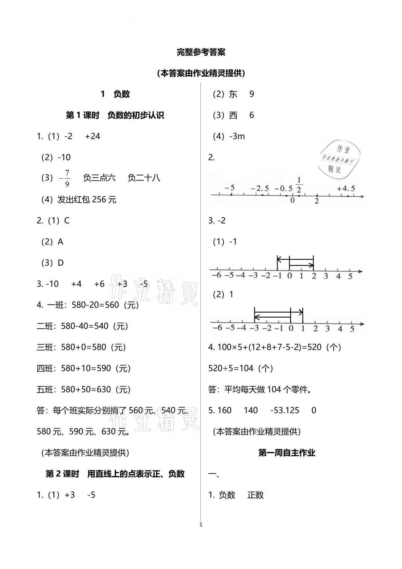 2021年新思維伴你學(xué)單元達(dá)標(biāo)測(cè)試卷六年級(jí)數(shù)學(xué)下冊(cè)人教版 參考答案第1頁(yè)