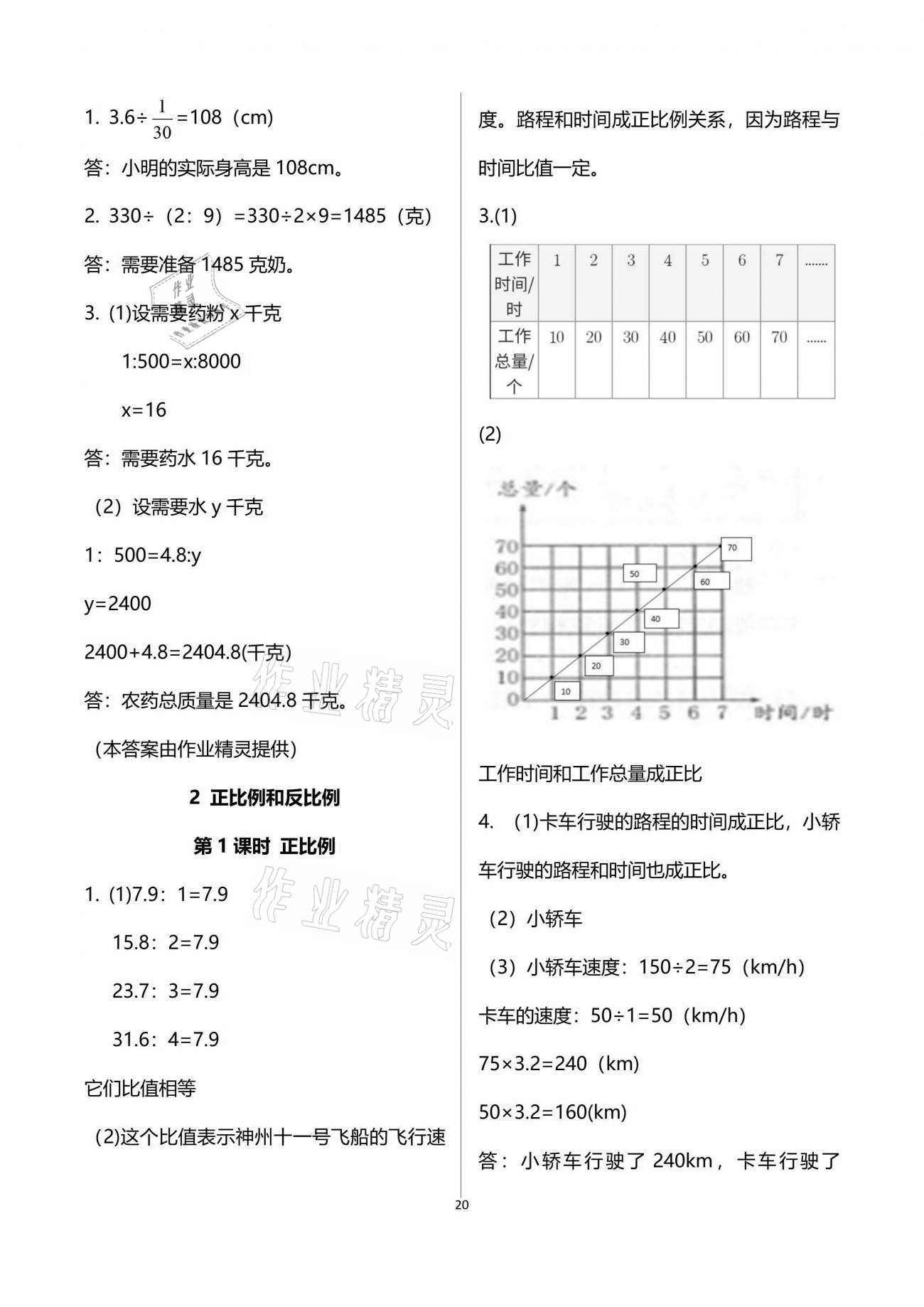 2021年新思維伴你學單元達標測試卷六年級數(shù)學下冊人教版 參考答案第20頁