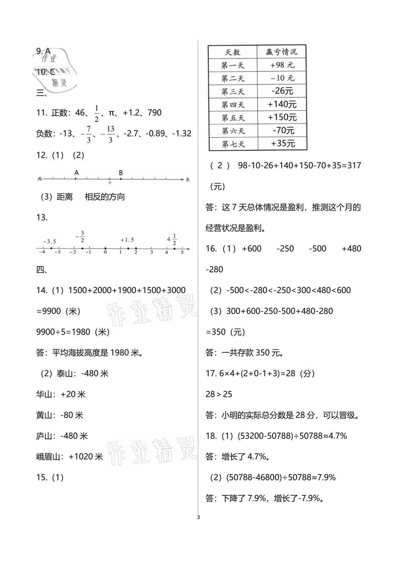 2021年新思維伴你學(xué)單元達(dá)標(biāo)測(cè)試卷六年級(jí)數(shù)學(xué)下冊(cè)人教版 參考答案第3頁(yè)