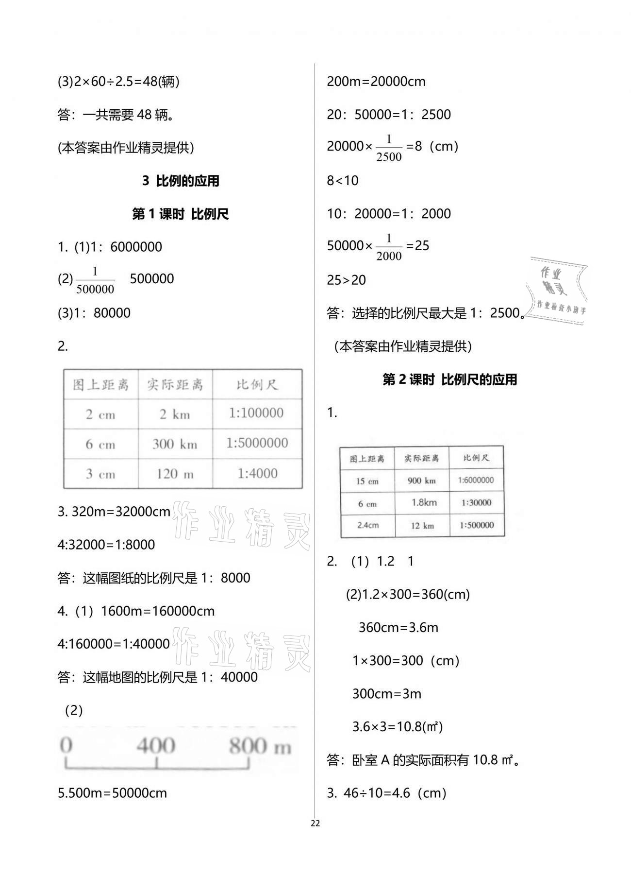 2021年新思維伴你學(xué)單元達標(biāo)測試卷六年級數(shù)學(xué)下冊人教版 參考答案第22頁