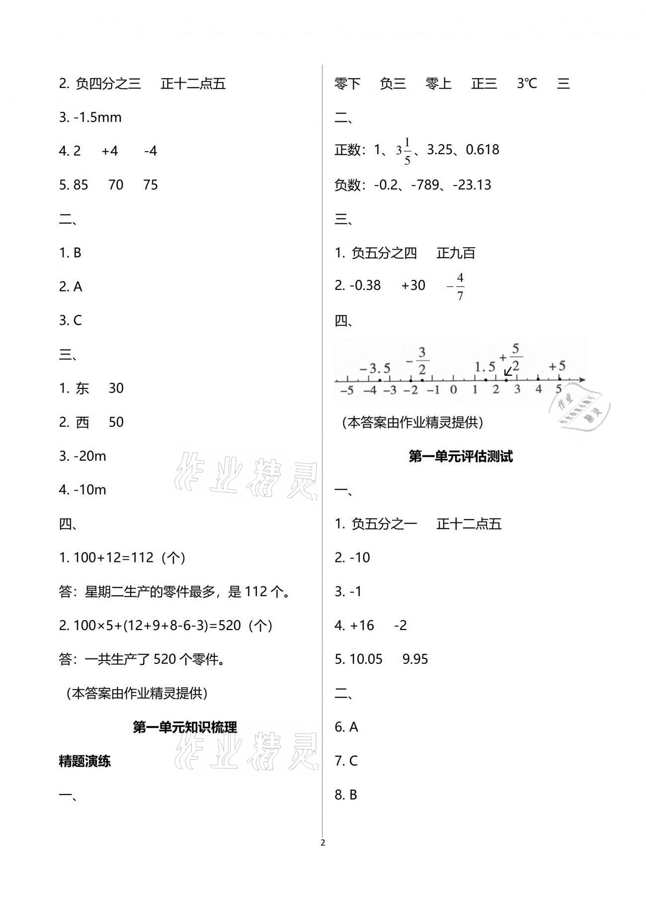 2021年新思維伴你學(xué)單元達(dá)標(biāo)測試卷六年級數(shù)學(xué)下冊人教版 參考答案第2頁