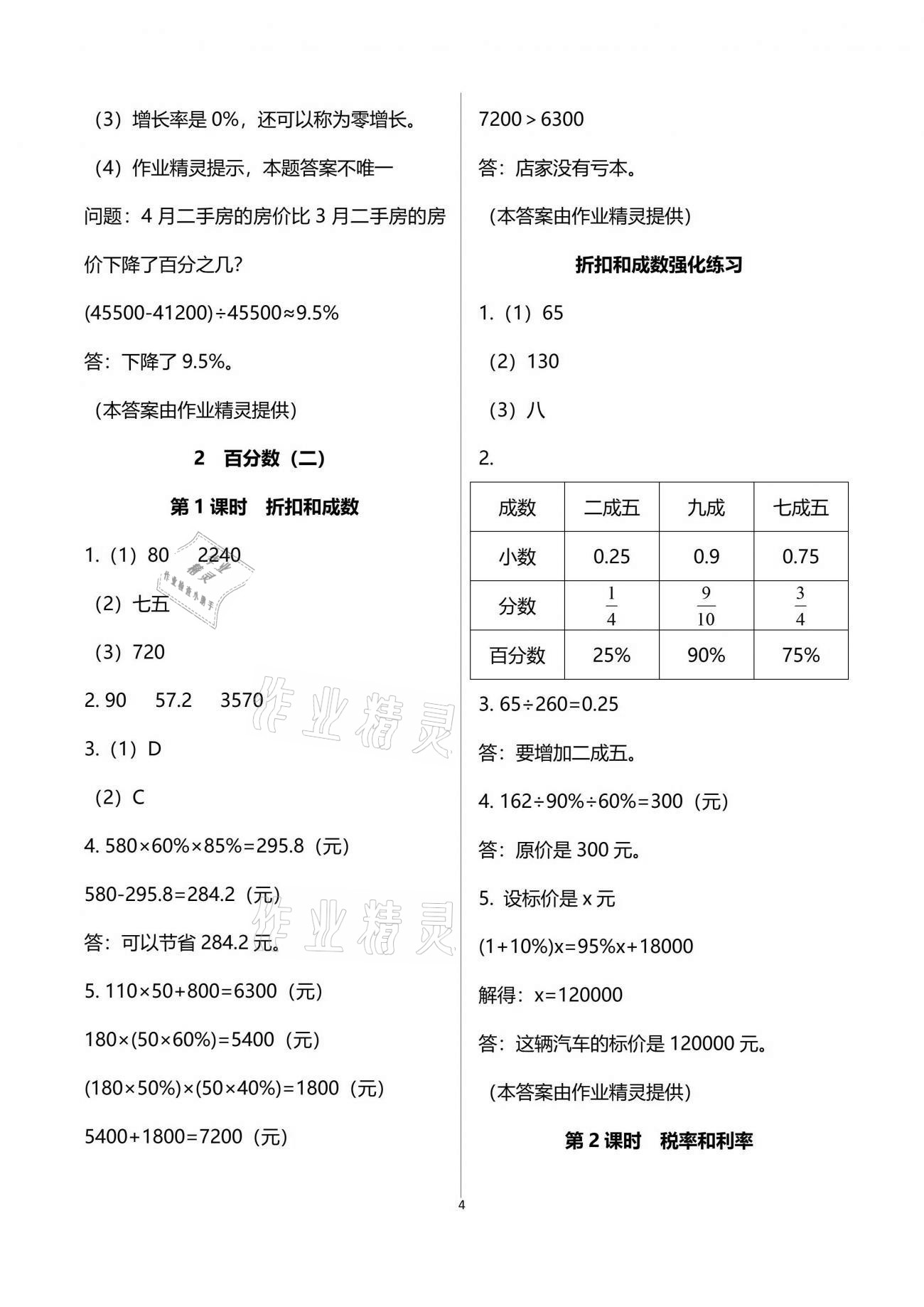 2021年新思維伴你學(xué)單元達(dá)標(biāo)測(cè)試卷六年級(jí)數(shù)學(xué)下冊(cè)人教版 參考答案第4頁