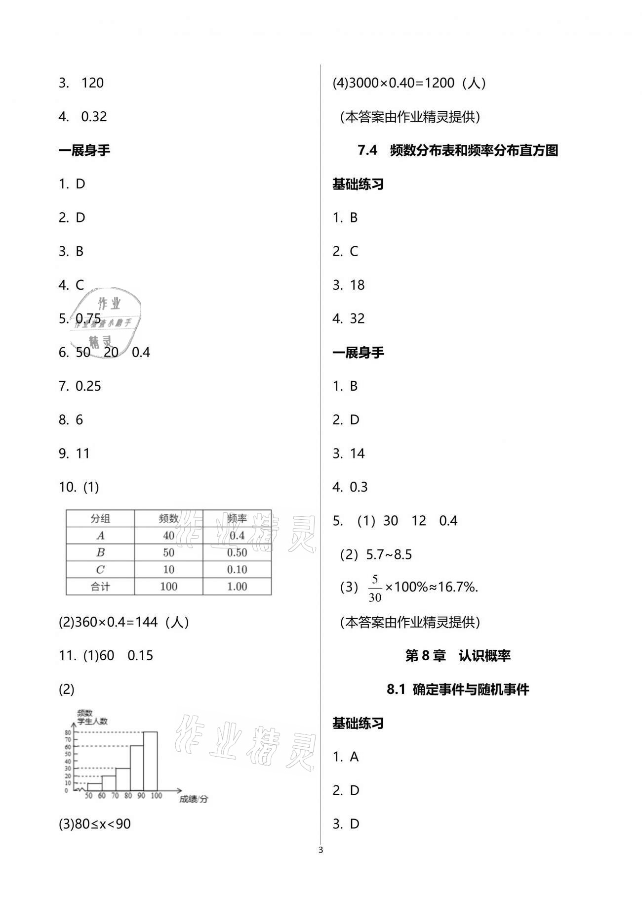 2021年歡樂(lè)校園智慧金典成長(zhǎng)大本營(yíng)八年級(jí)數(shù)學(xué)下冊(cè)蘇科版 參考答案第3頁(yè)