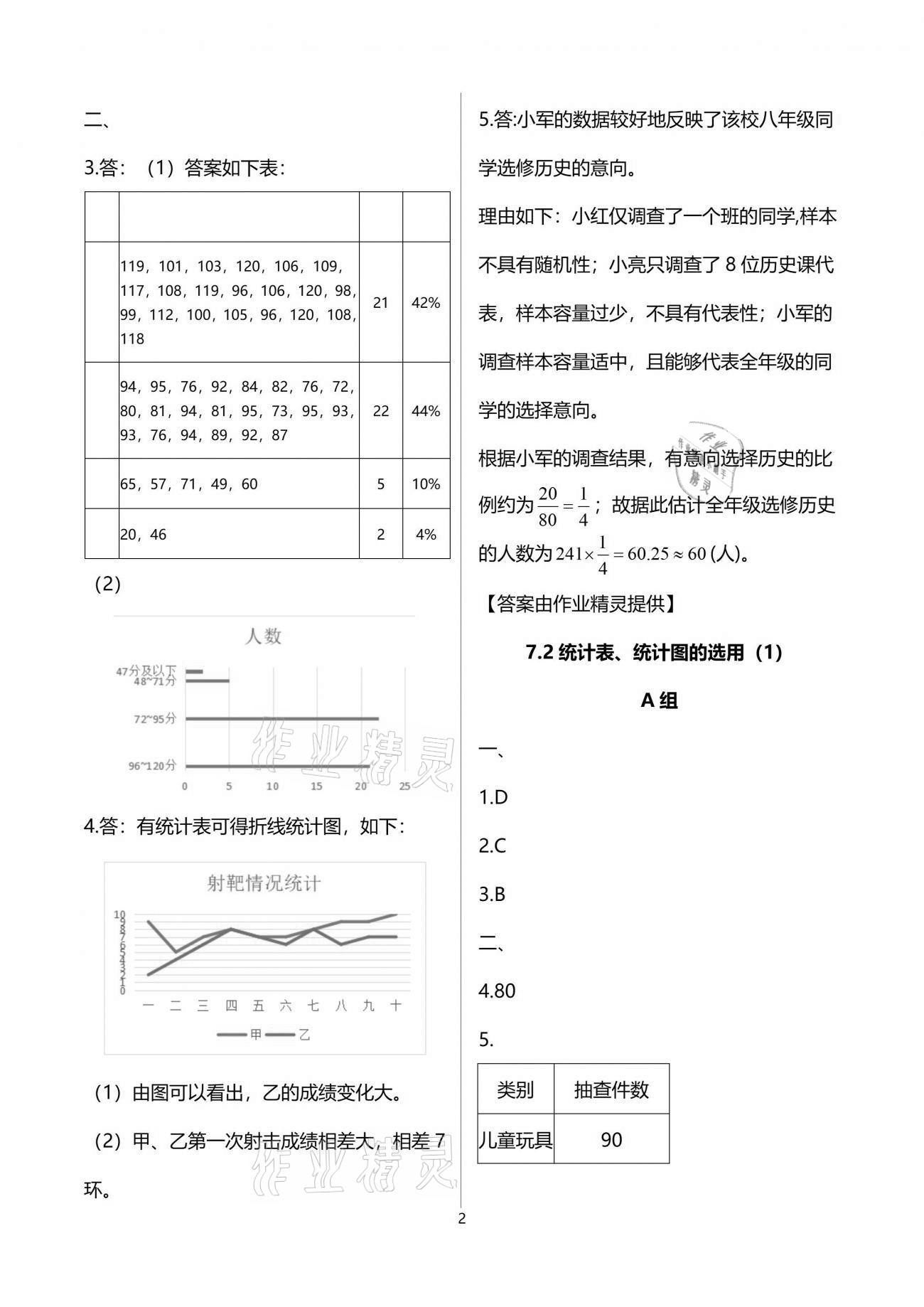 2021年多維互動(dòng)提優(yōu)課堂八年級(jí)數(shù)學(xué)下冊(cè)蘇科版 參考答案第2頁