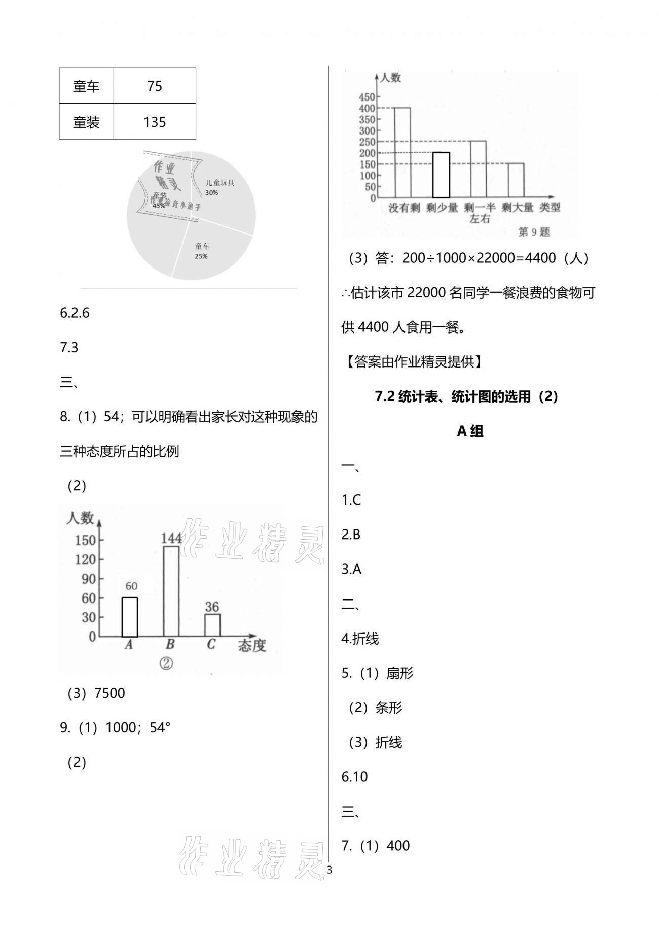 2021年多维互动提优课堂八年级数学下册苏科版 参考答案第3页