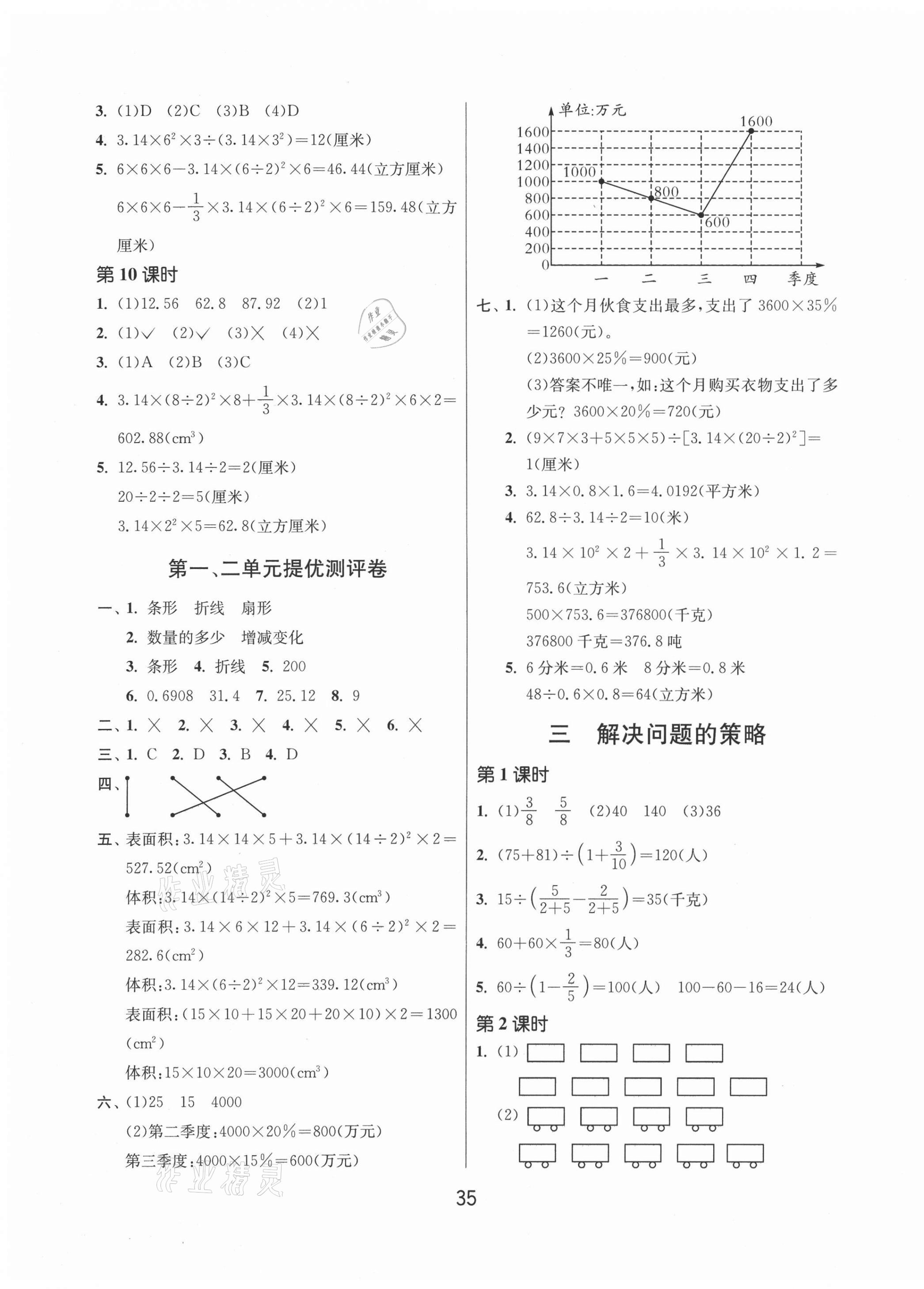 2021年課時訓(xùn)練六年級數(shù)學(xué)下冊蘇教版江蘇人民出版社 參考答案第3頁