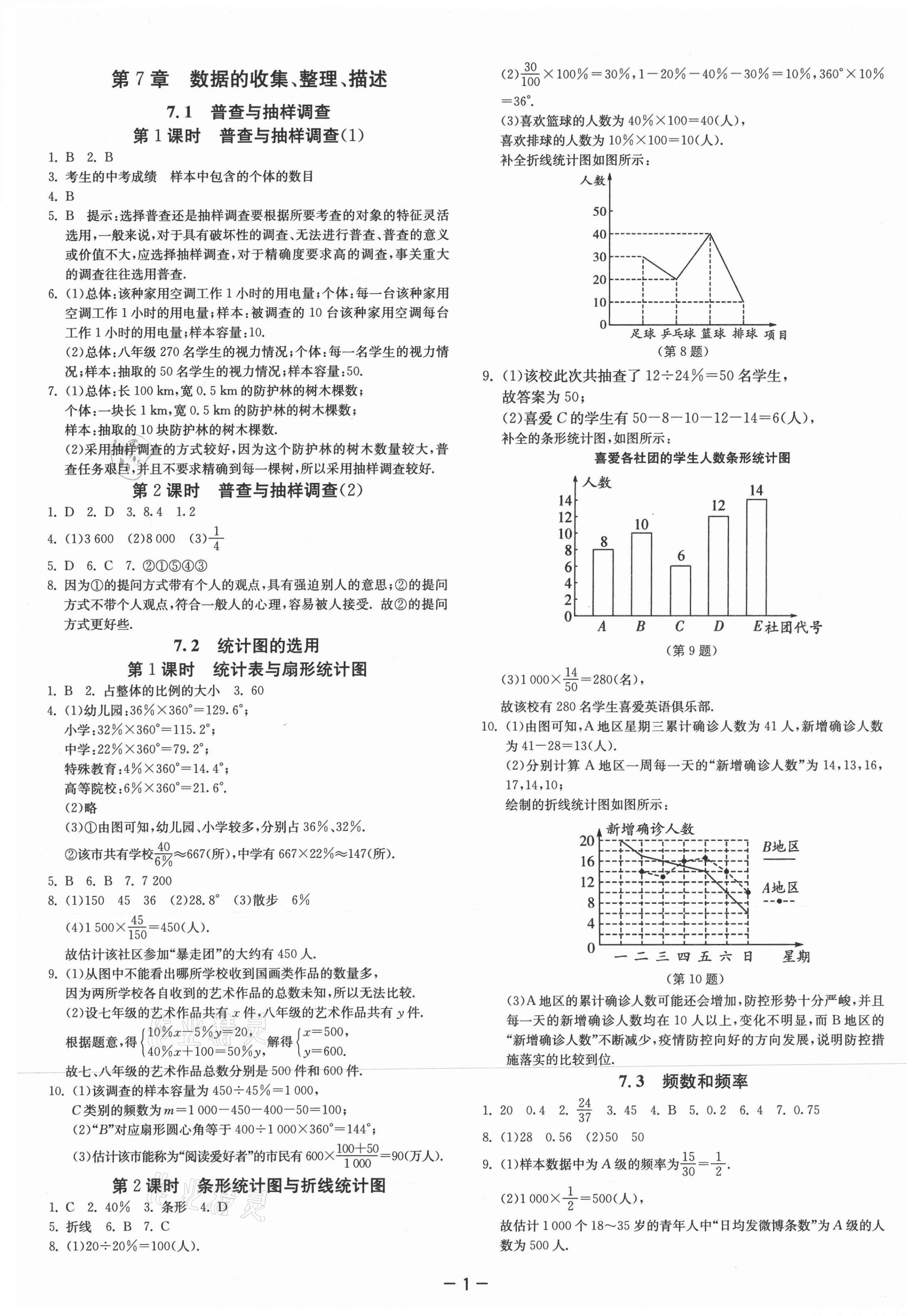 2021年課時訓(xùn)練八年級數(shù)學(xué)下冊蘇科版江蘇人民出版社 參考答案第1頁