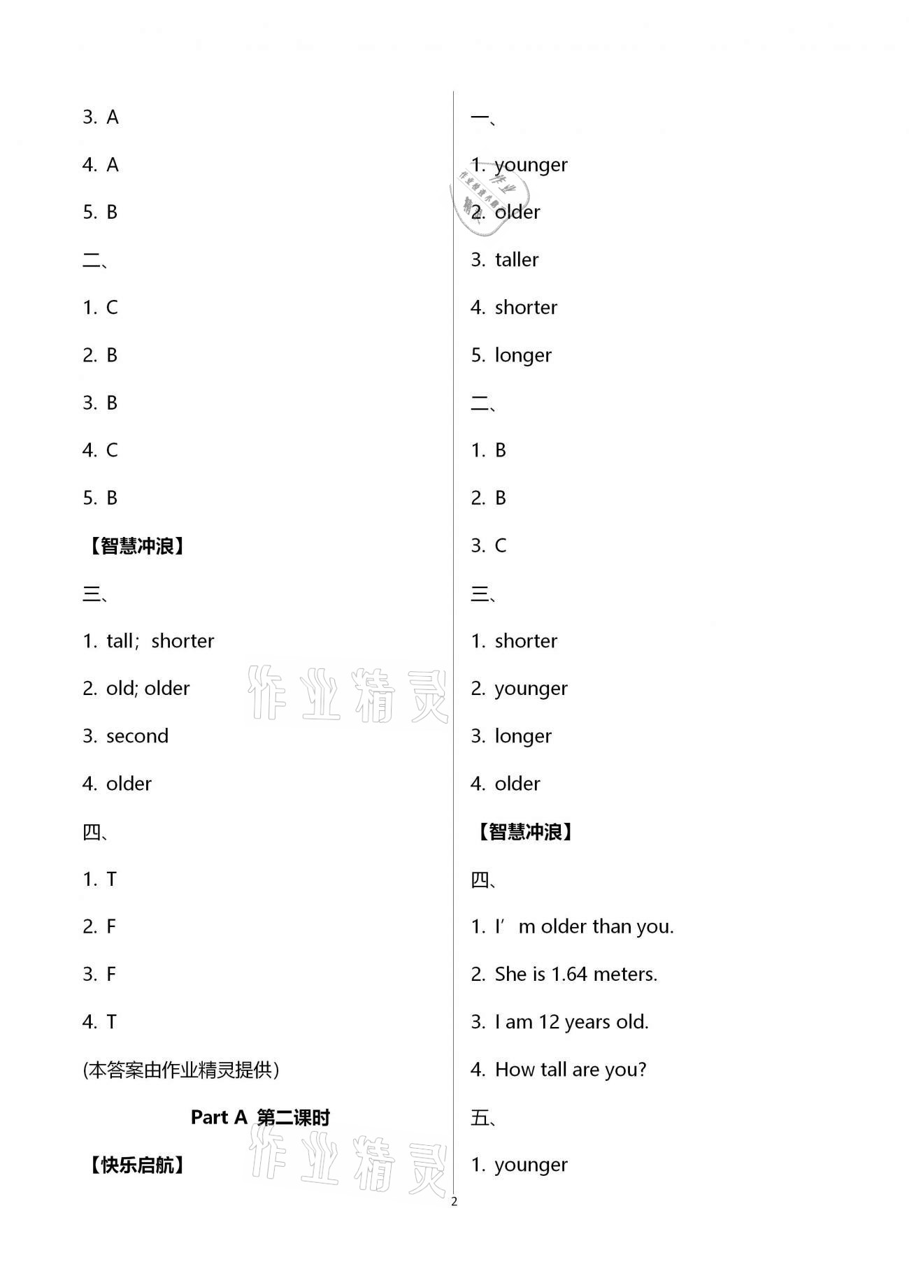 2021年新思維伴你學(xué)單元達(dá)標(biāo)測試卷六年級英語下冊人教版 第2頁