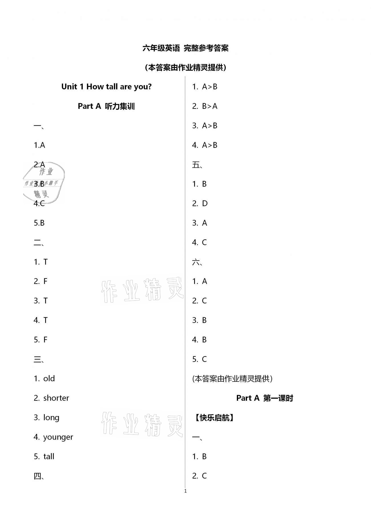 2021年新思維伴你學(xué)單元達(dá)標(biāo)測試卷六年級英語下冊人教版 第1頁