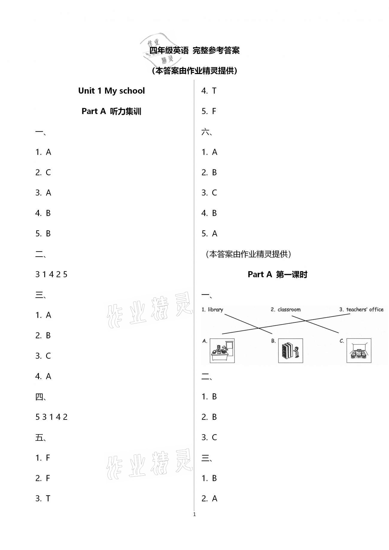 2021年新思維伴你學(xué)單元達(dá)標(biāo)測(cè)試卷四年級(jí)英語(yǔ)下冊(cè)人教版 第1頁(yè)