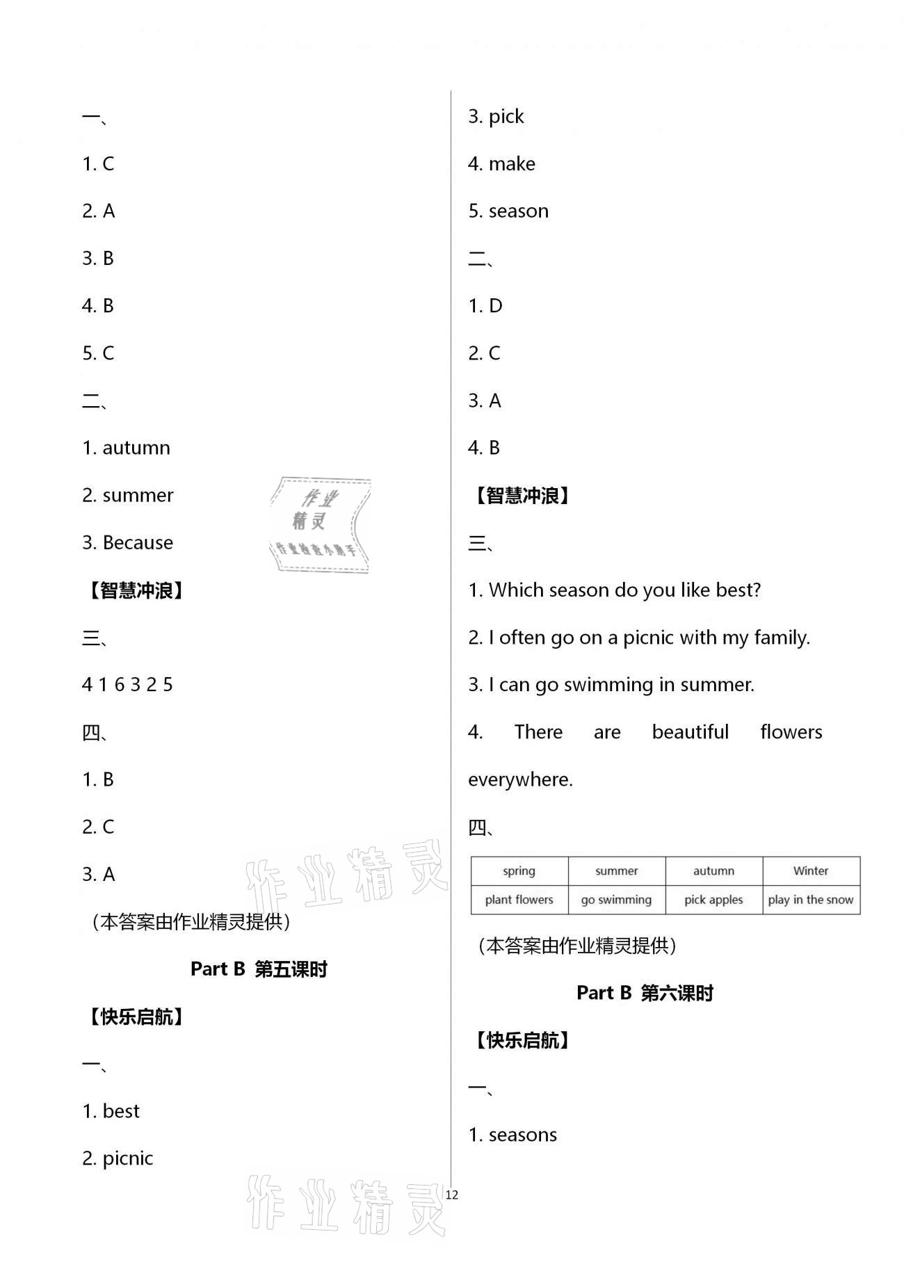 2021年新思維伴你學(xué)單元達(dá)標(biāo)測(cè)試卷五年級(jí)英語(yǔ)下冊(cè)人教版 第12頁(yè)