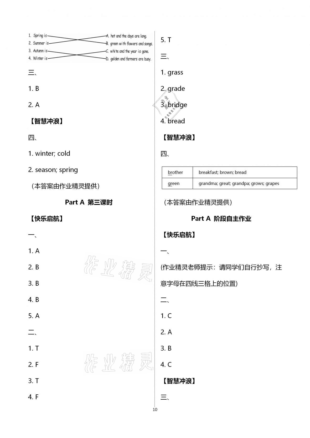 2021年新思維伴你學(xué)單元達標測試卷五年級英語下冊人教版 第10頁