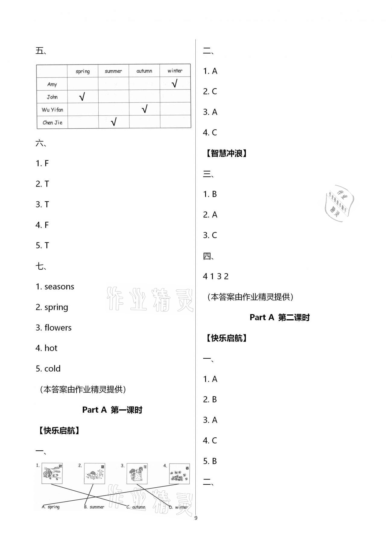 2021年新思維伴你學(xué)單元達(dá)標(biāo)測(cè)試卷五年級(jí)英語(yǔ)下冊(cè)人教版 第9頁(yè)