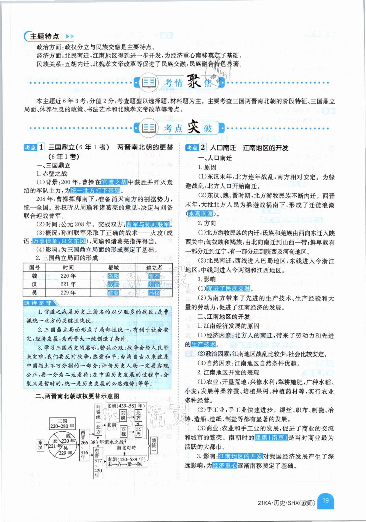 2021年金太陽教育金太陽考案歷史山西專版 參考答案第15頁