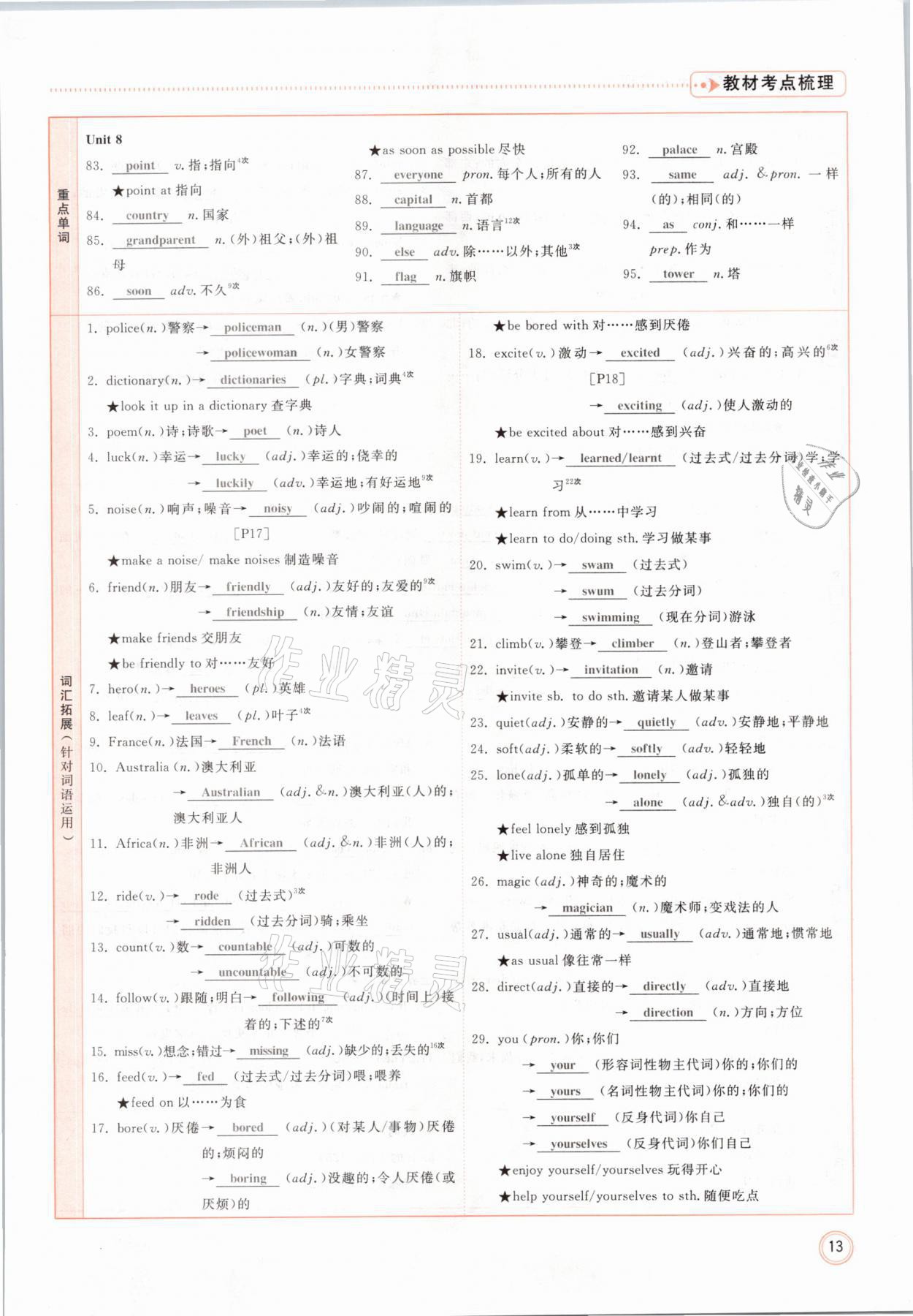 2021年冀考金榜中考總復(fù)習(xí)優(yōu)化設(shè)計(jì)英語(yǔ)冀教版 參考答案第13頁(yè)