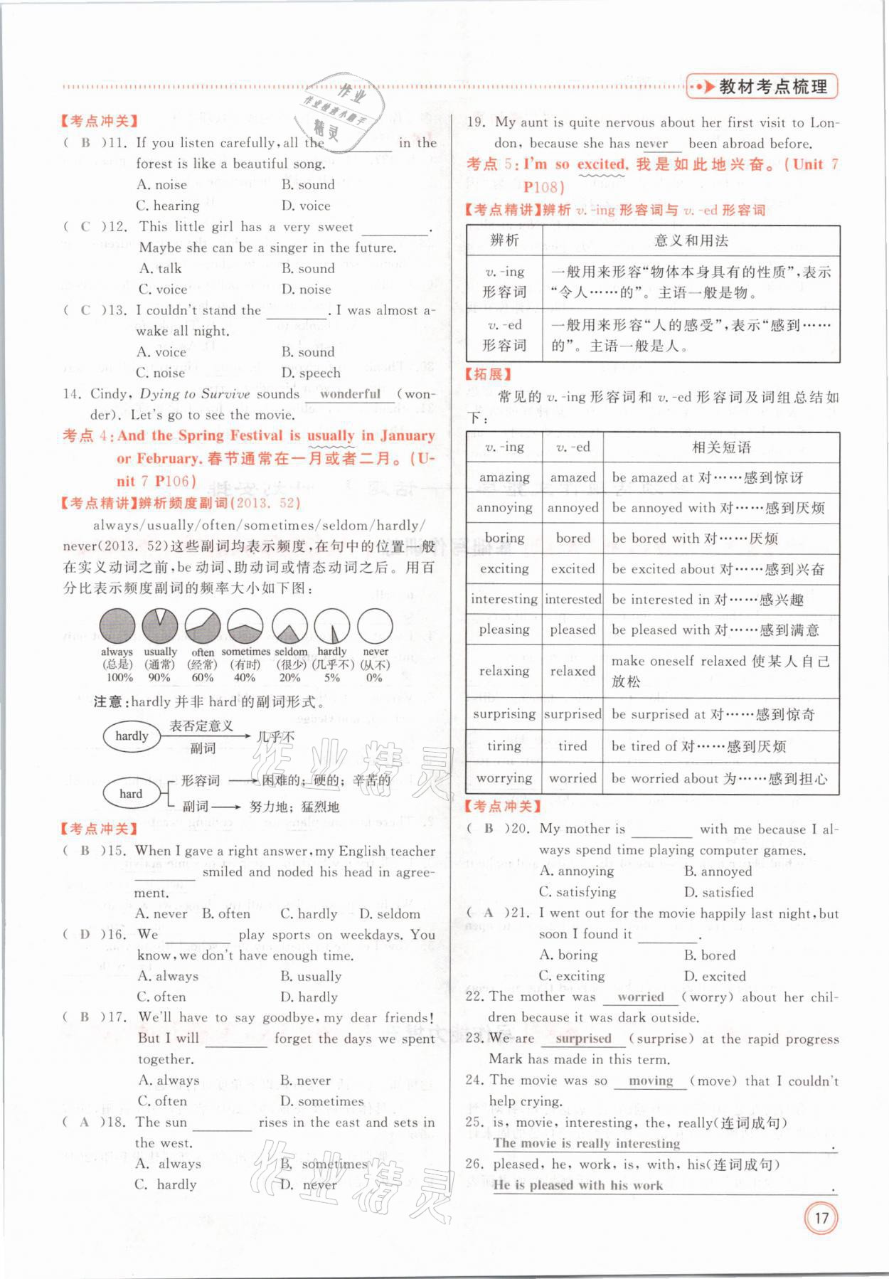 2021年冀考金榜中考總復(fù)習(xí)優(yōu)化設(shè)計(jì)英語冀教版 參考答案第17頁