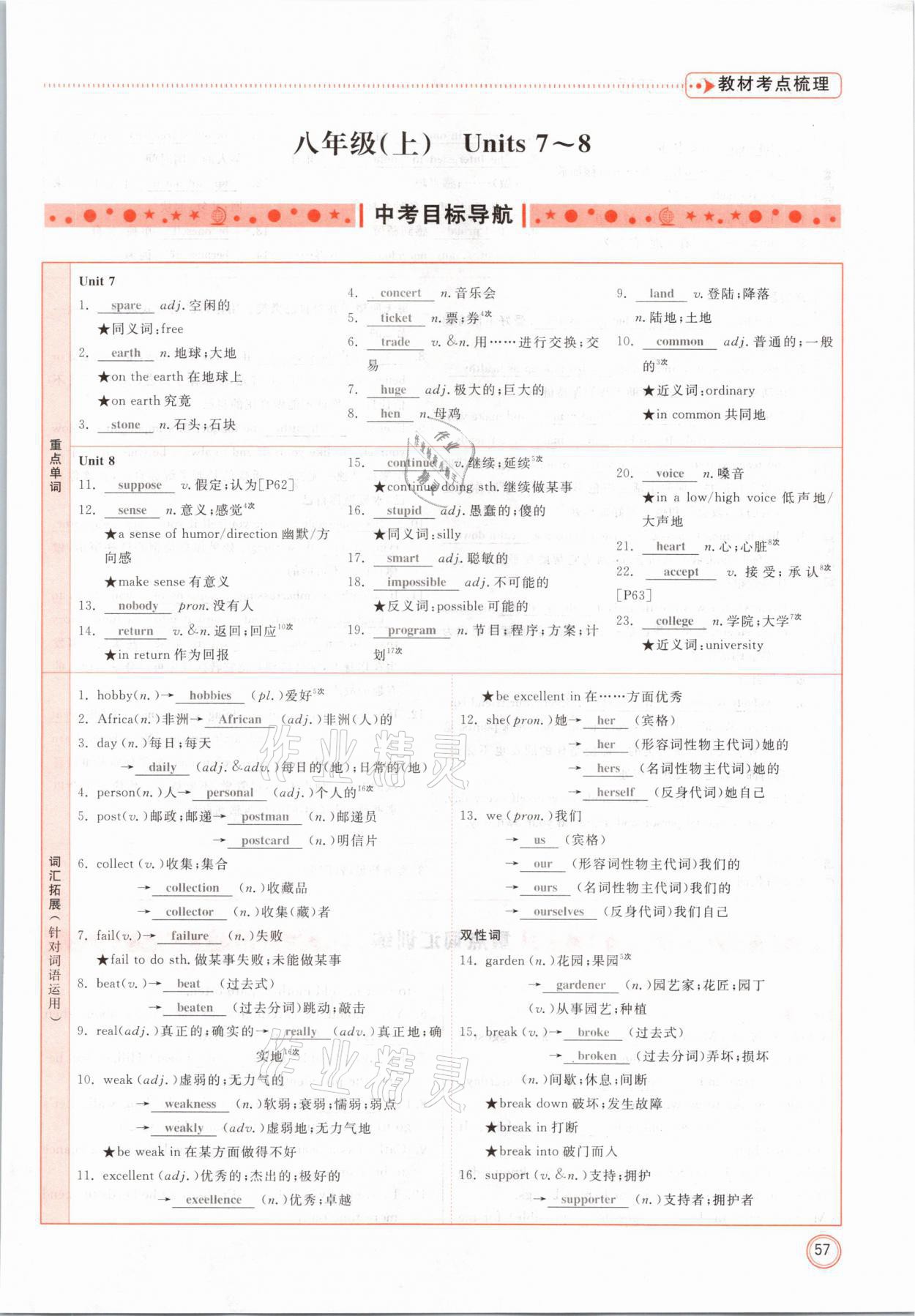 2021年冀考金榜中考總復(fù)習(xí)優(yōu)化設(shè)計(jì)英語冀教版 參考答案第57頁