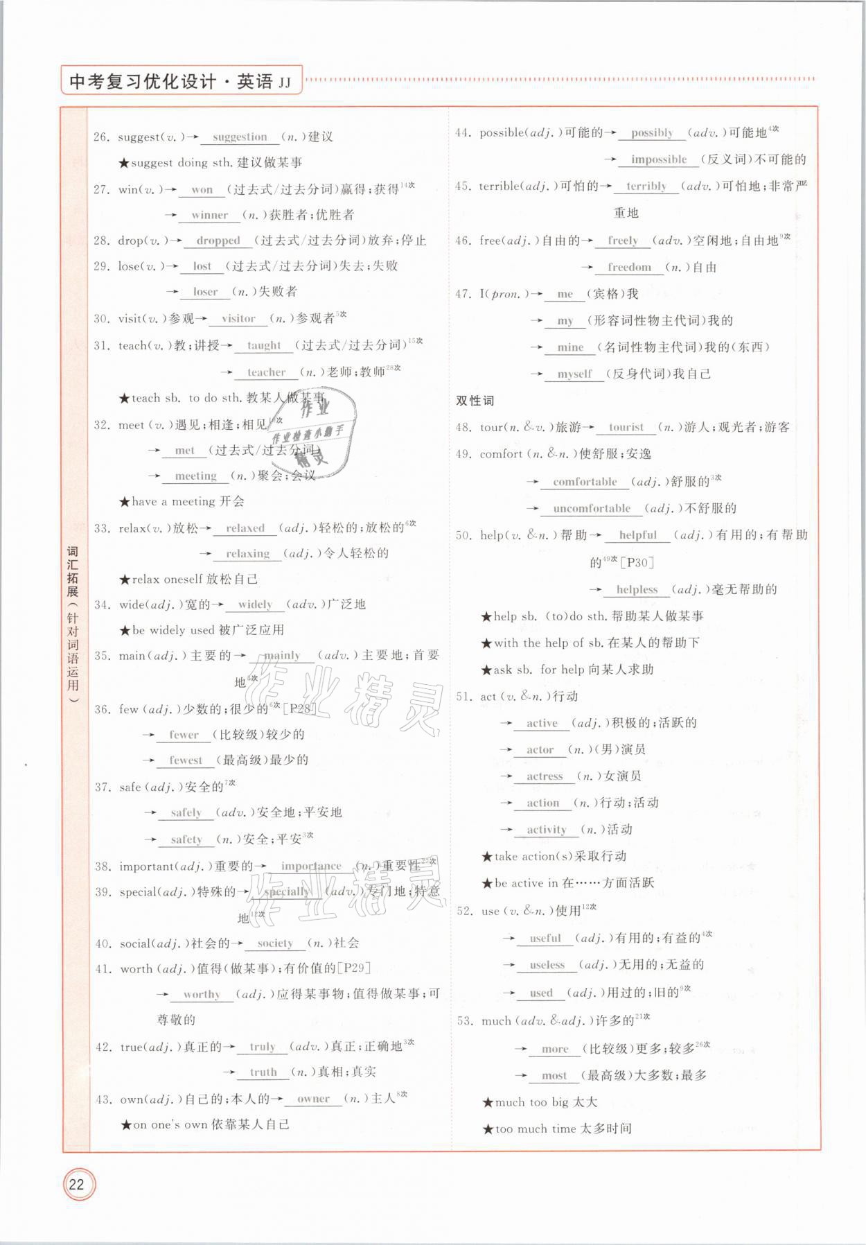 2021年冀考金榜中考總復習優(yōu)化設(shè)計英語冀教版 參考答案第22頁