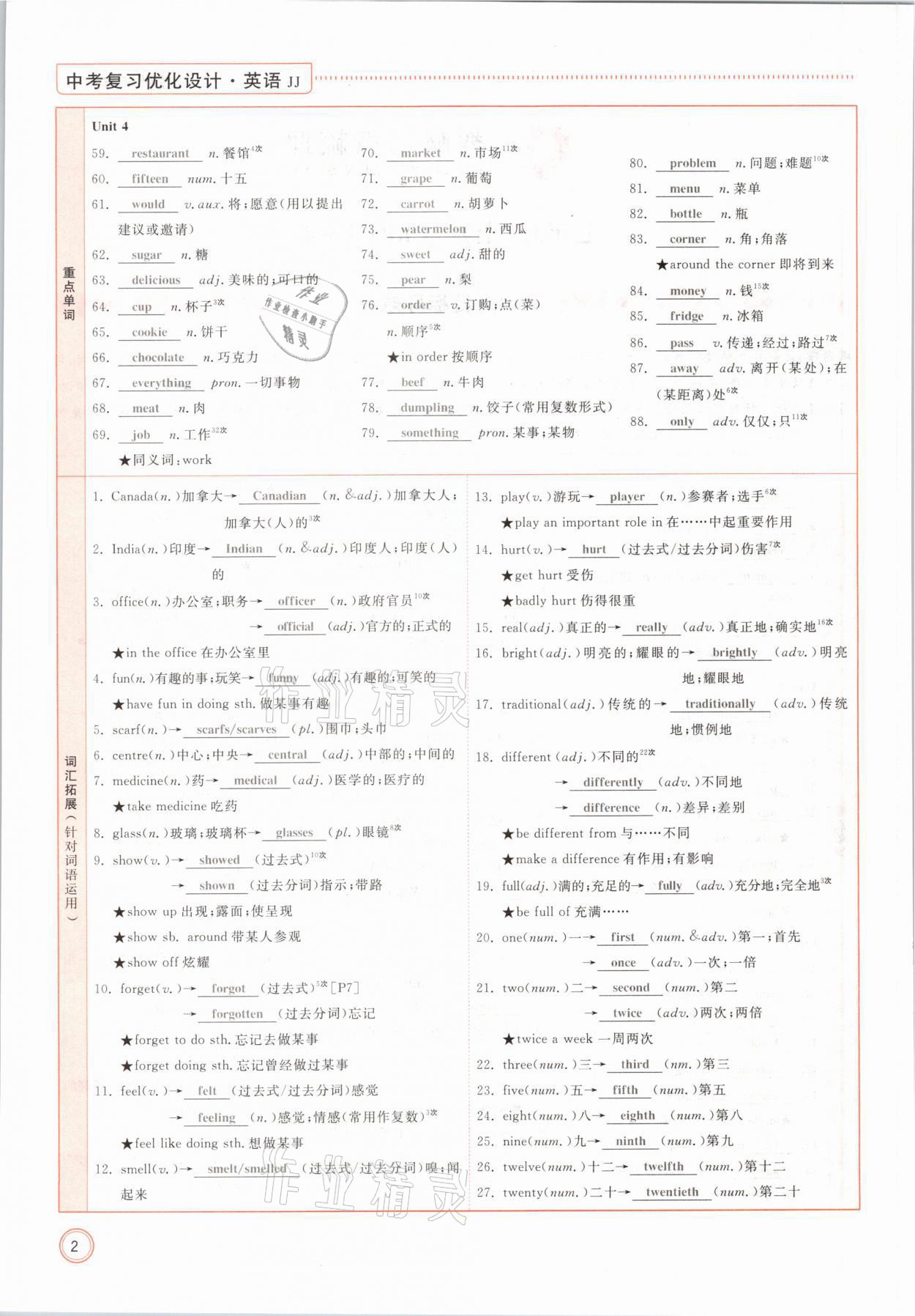 2021年冀考金榜中考總復(fù)習(xí)優(yōu)化設(shè)計(jì)英語冀教版 參考答案第2頁