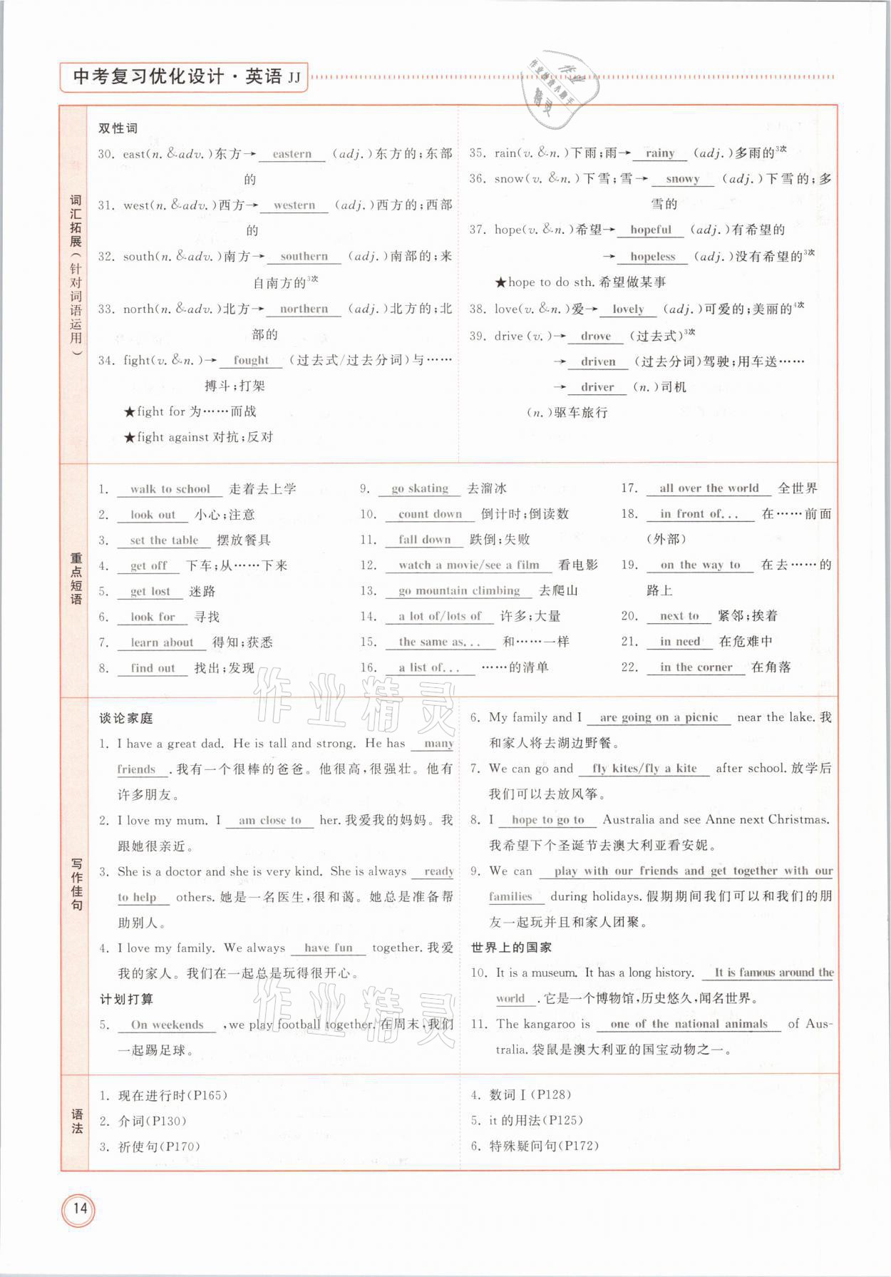 2021年冀考金榜中考總復(fù)習(xí)優(yōu)化設(shè)計(jì)英語冀教版 參考答案第14頁