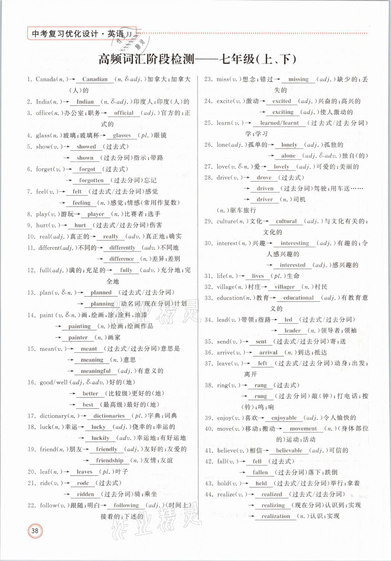 2021年冀考金榜中考總復(fù)習(xí)優(yōu)化設(shè)計英語冀教版 參考答案第38頁