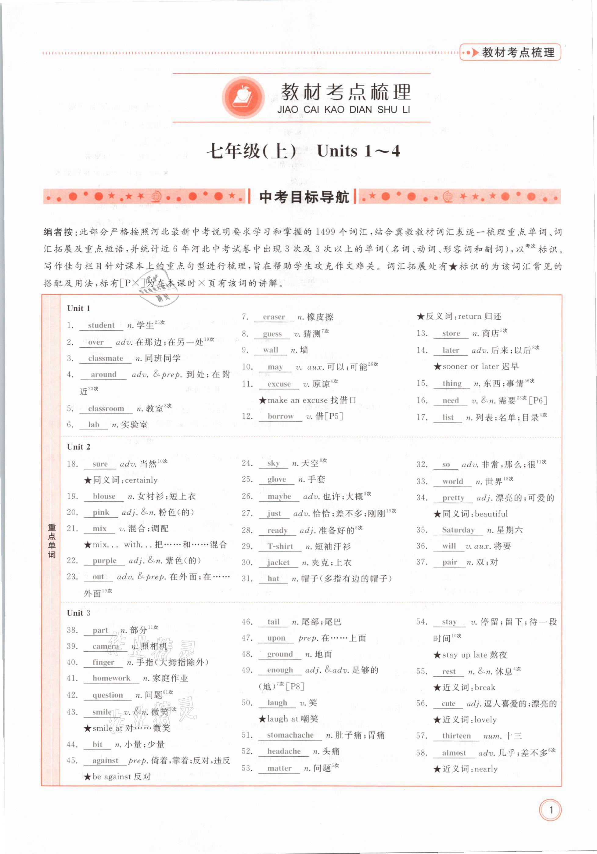 2021年冀考金榜中考總復(fù)習(xí)優(yōu)化設(shè)計(jì)英語冀教版 參考答案第1頁