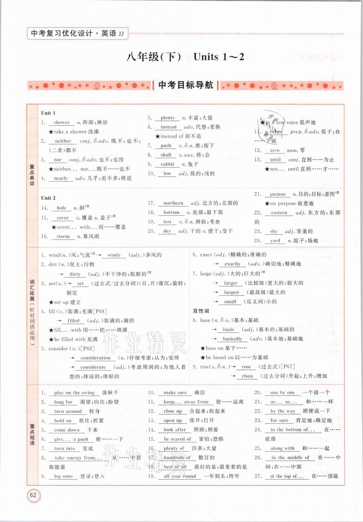 2021年冀考金榜中考總復(fù)習(xí)優(yōu)化設(shè)計(jì)英語(yǔ)冀教版 參考答案第62頁(yè)