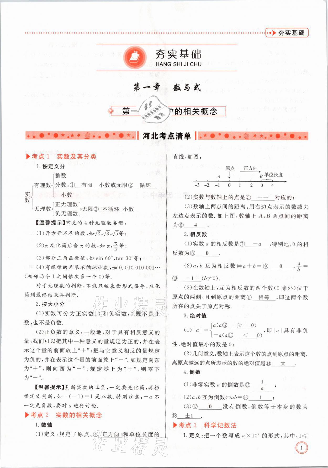 2021年冀考金榜中考總復(fù)習(xí)優(yōu)化設(shè)計(jì)數(shù)學(xué) 第1頁(yè)