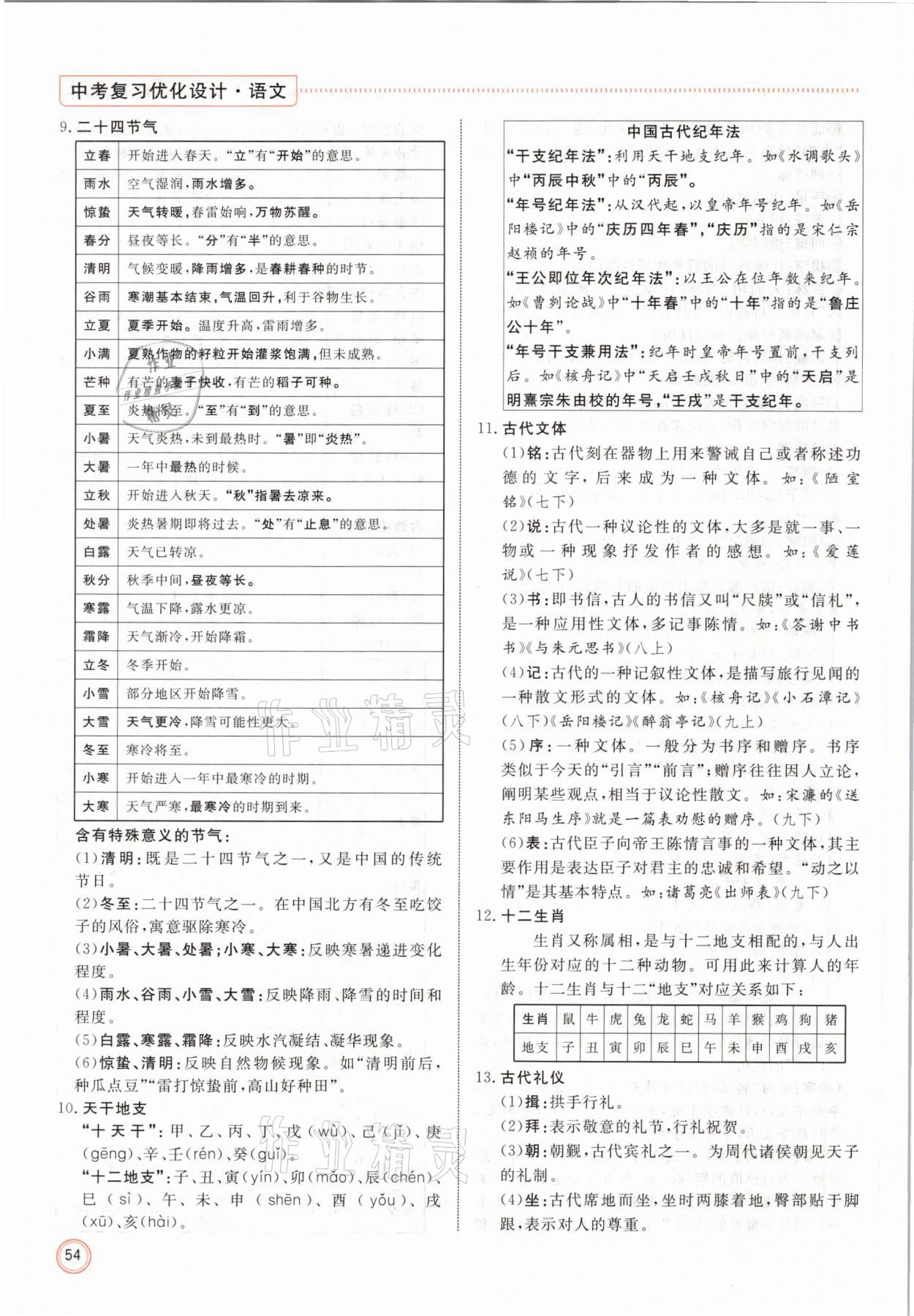 2021年冀考金榜中考總復(fù)習(xí)優(yōu)化設(shè)計(jì)語文 參考答案第54頁