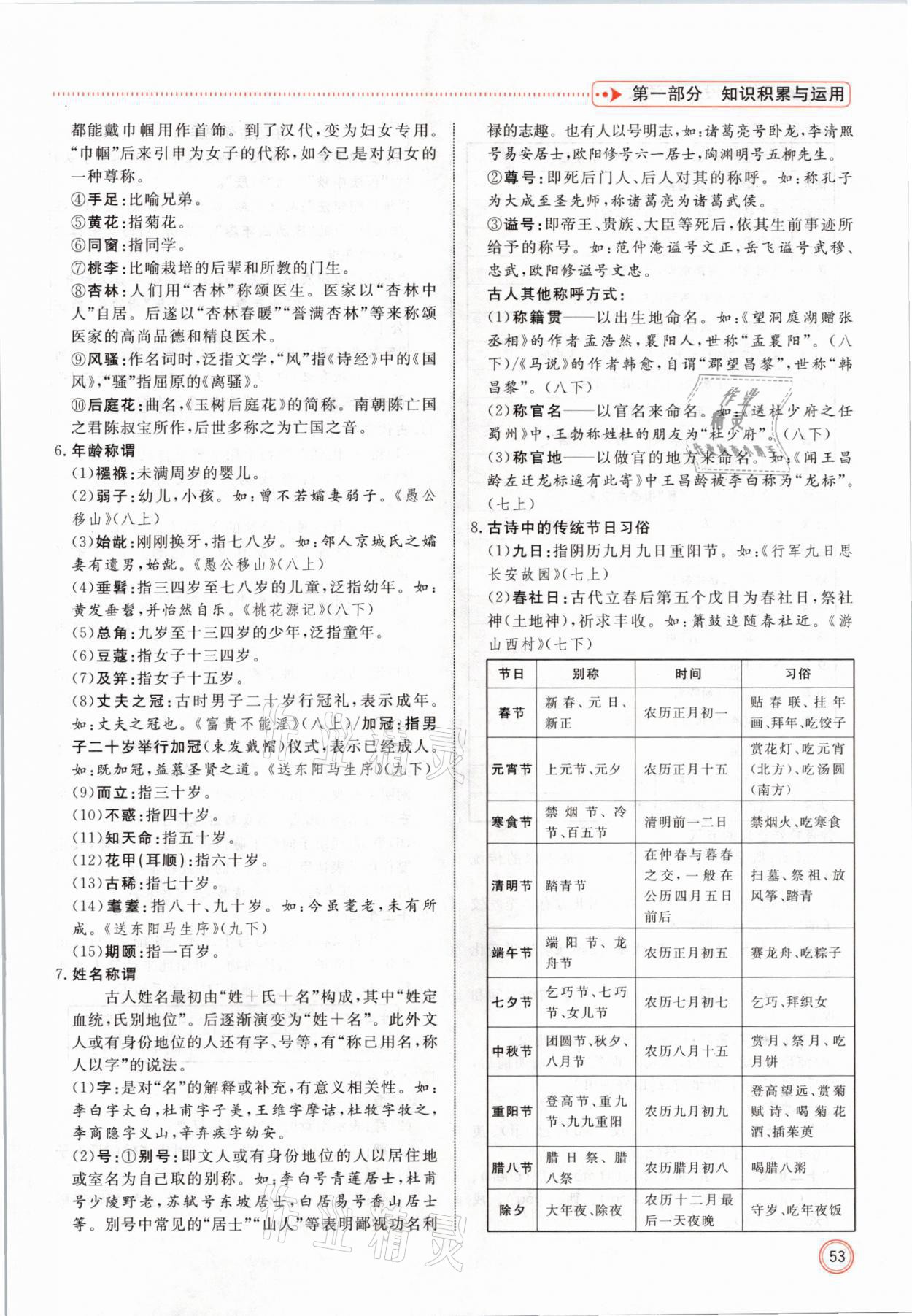 2021年冀考金榜中考總復習優(yōu)化設(shè)計語文 參考答案第53頁