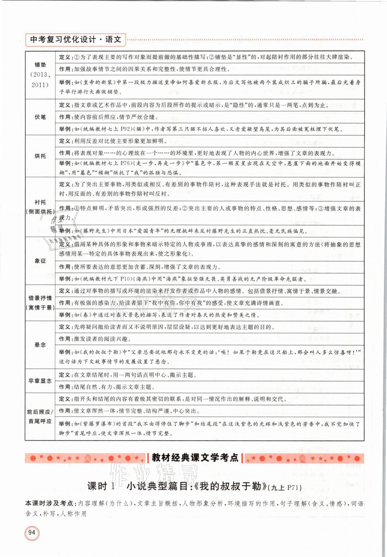 2021年冀考金榜中考總復(fù)習(xí)優(yōu)化設(shè)計語文 參考答案第94頁
