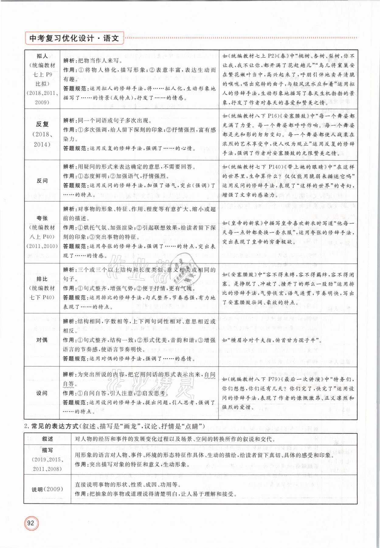 2021年冀考金榜中考總復(fù)習優(yōu)化設(shè)計語文 參考答案第92頁