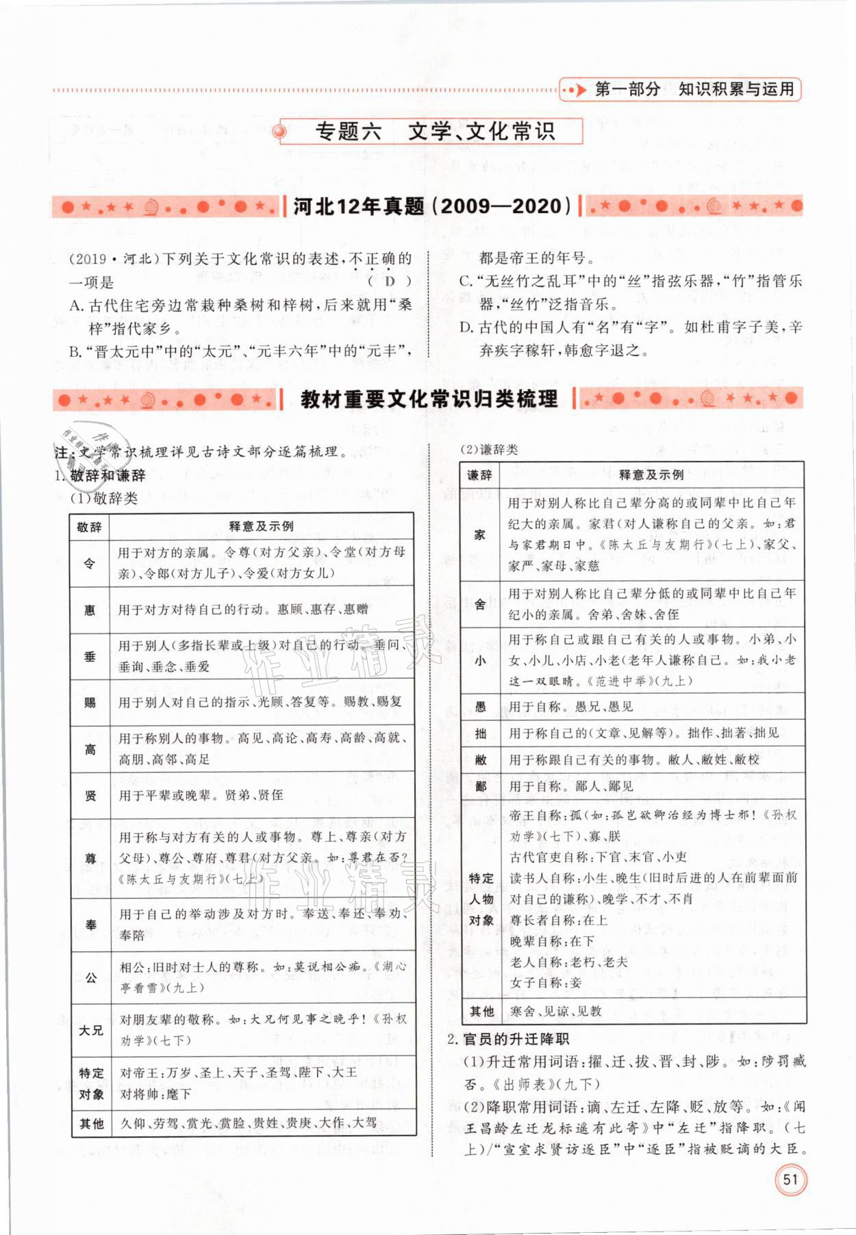 2021年冀考金榜中考總復(fù)習(xí)優(yōu)化設(shè)計語文 參考答案第51頁