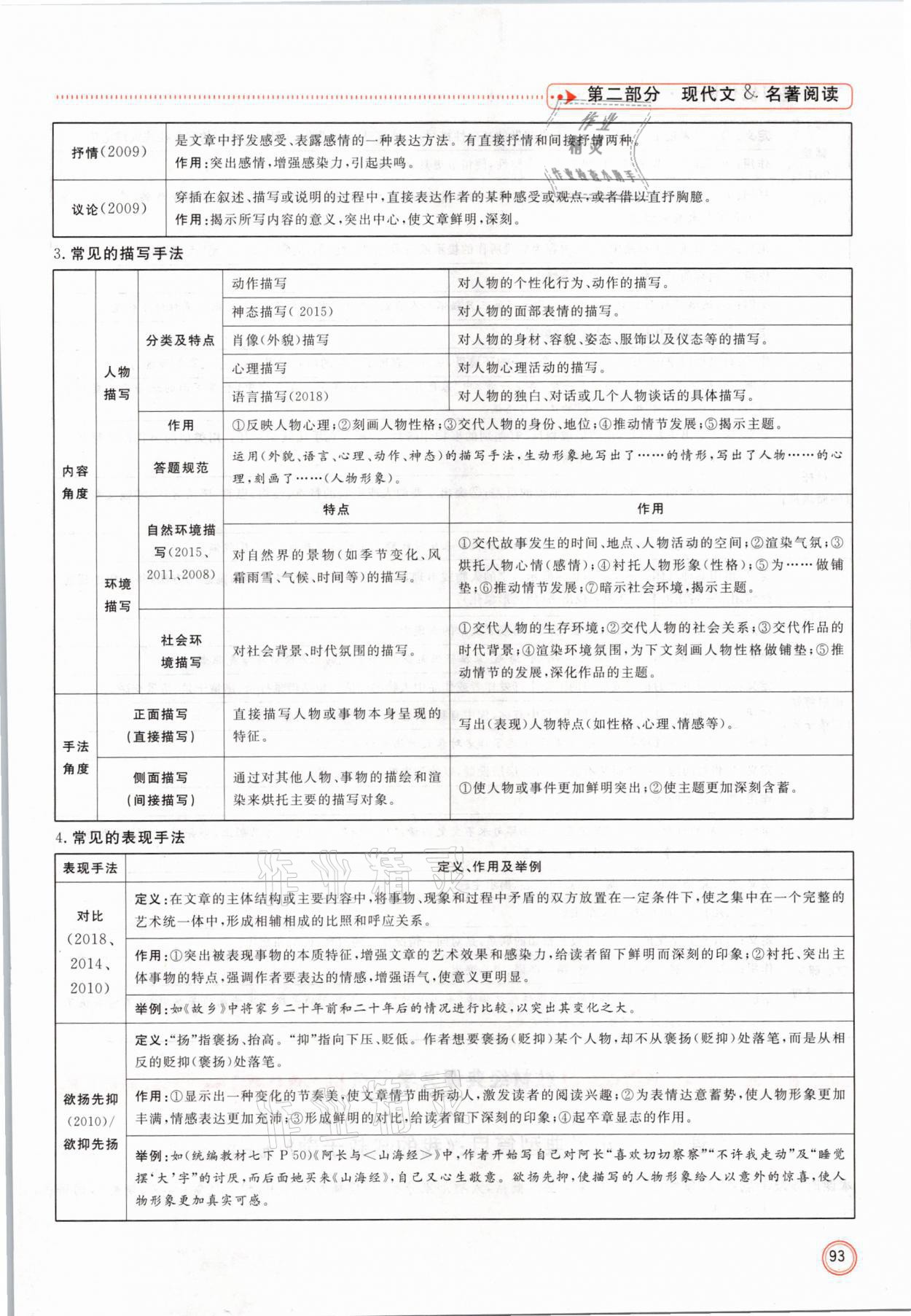 2021年冀考金榜中考總復(fù)習(xí)優(yōu)化設(shè)計(jì)語文 參考答案第93頁